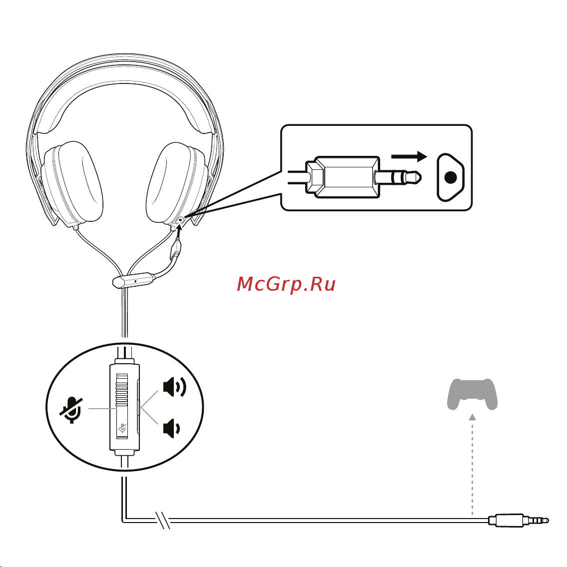 Nacon RIG 400 HS [2/3] Align подключение