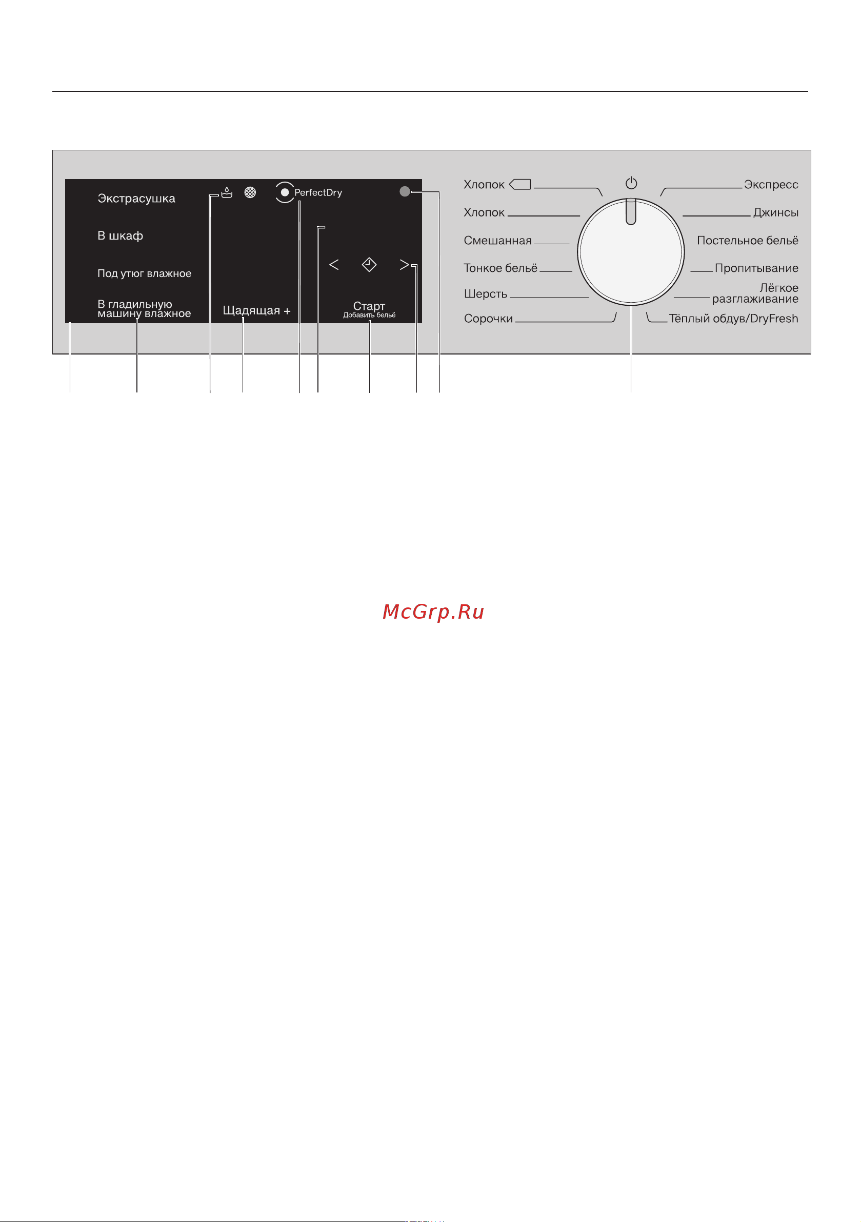 Miele TWC 560 WP [19/88] Панель управления