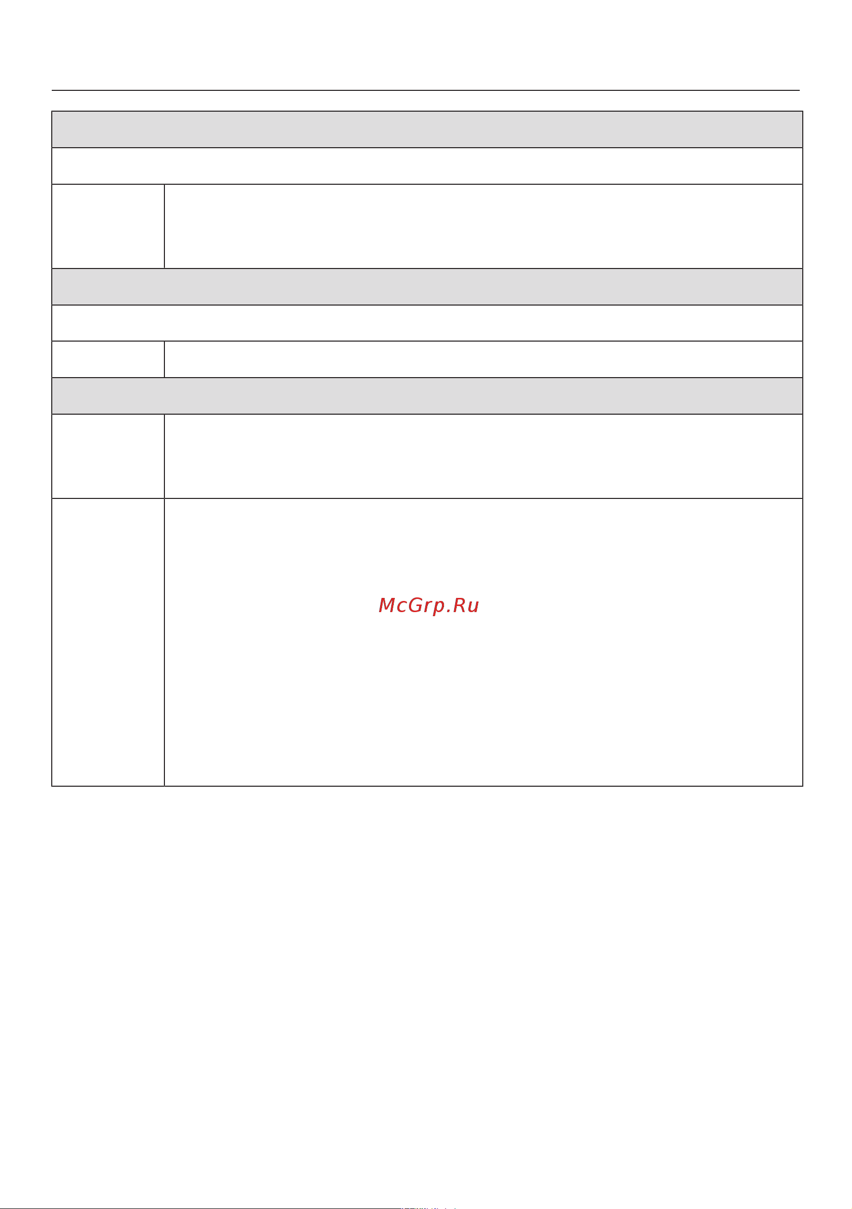 Miele TWC 560 WP [33/88] Обзор программ