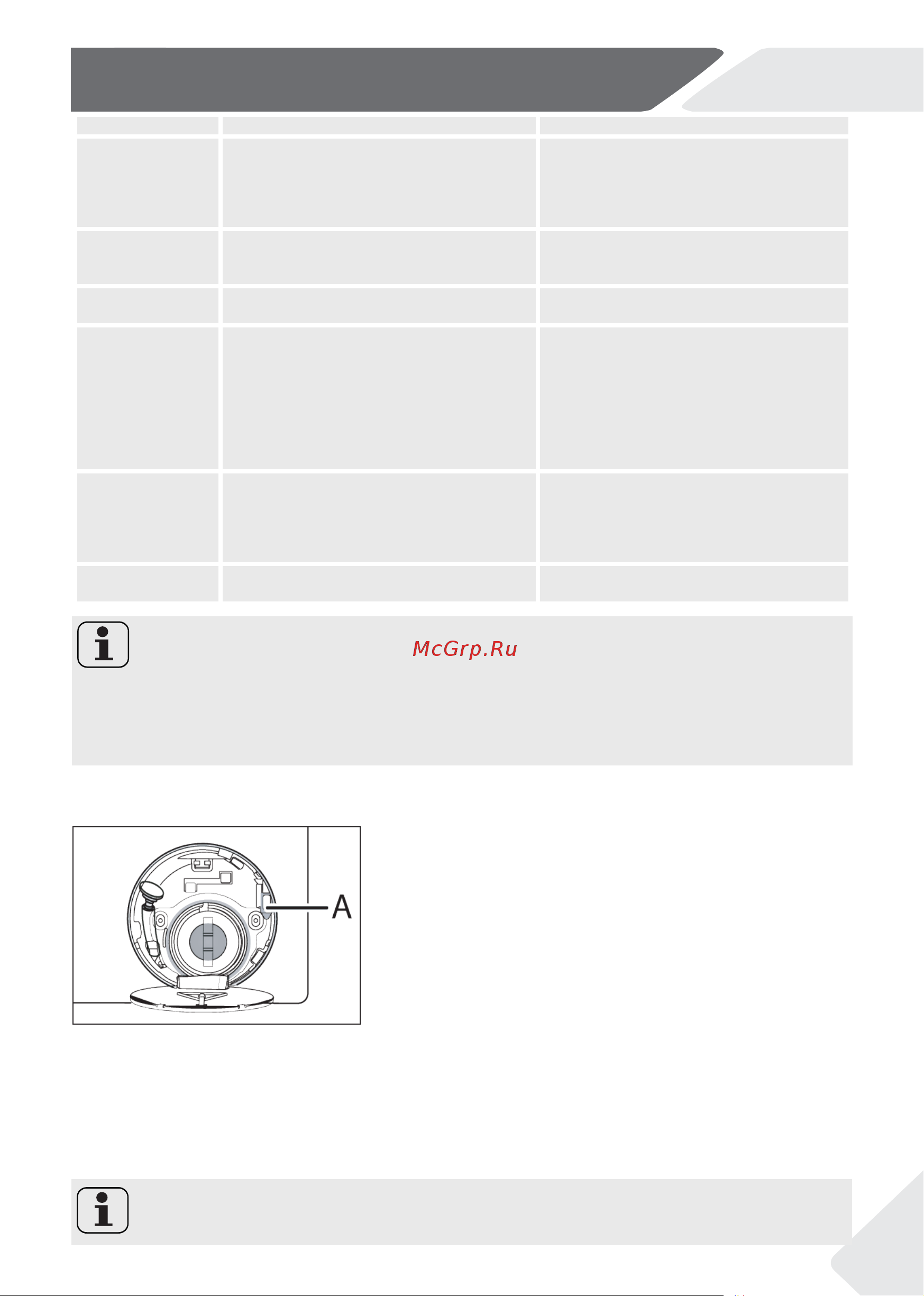 Haier HW90-BP14929A [25/68] Если при выполнении цикла отжима образуется слишком много пены двигатель остановится и в течение 90 секунд будет работать сливной насос если такие по пытки удалить пену закончатся безрезультатно 3 раза подряд программа оста новится без выполнения отжима если сообщения об ошибках появляются даже после принятых мер выключите ма шину отключите электропитание и обратитесь в службу поддержки клиентов