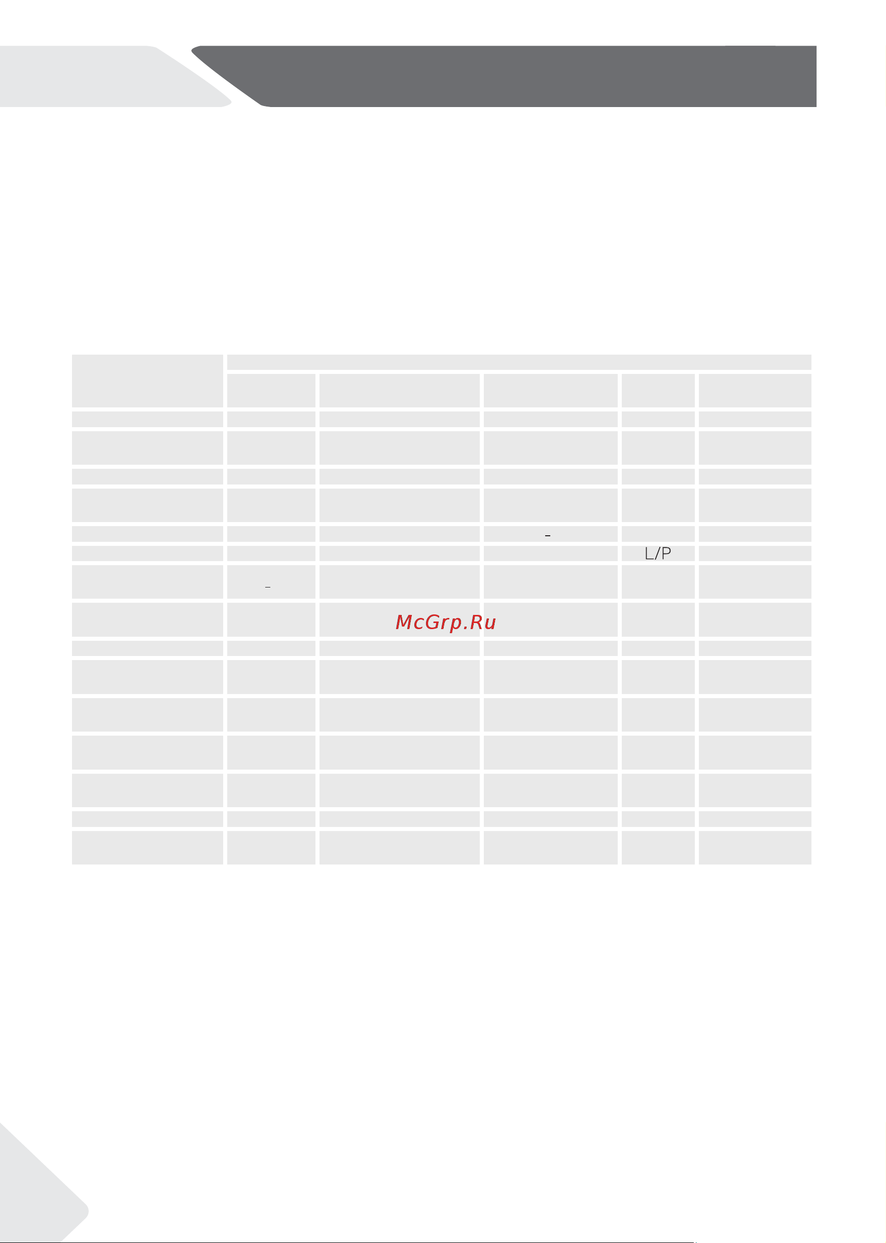 Haier HW90-BP14929AS [48/68] Пайдаланушының қарастыруы бойынша жоқ сұйық жуғыш құралды пайдалану барысында кейінге қалдырылған бастауды қосу ұсынылмайды