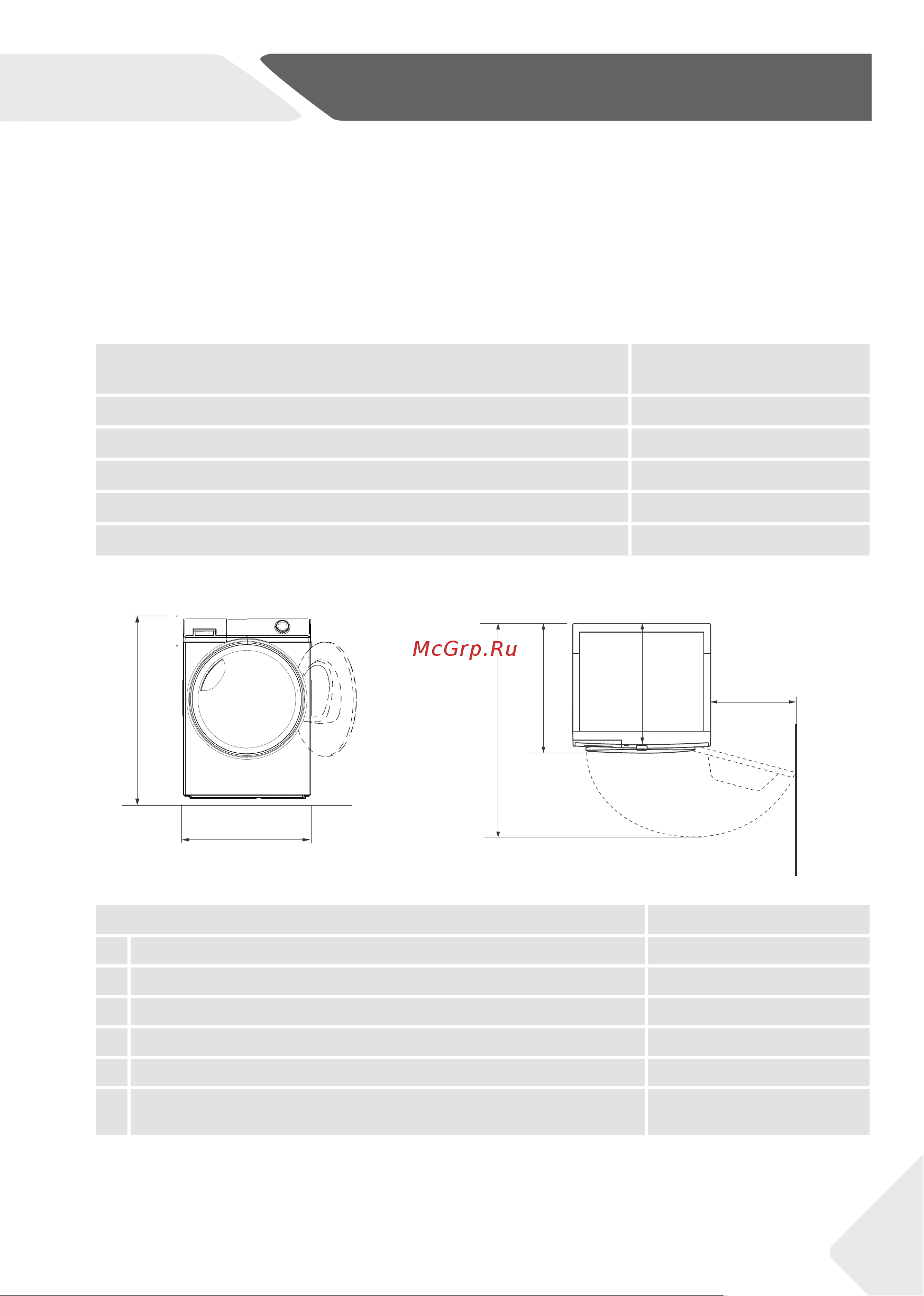 Haier HD90-A2929A [29/64] Технические характеристики