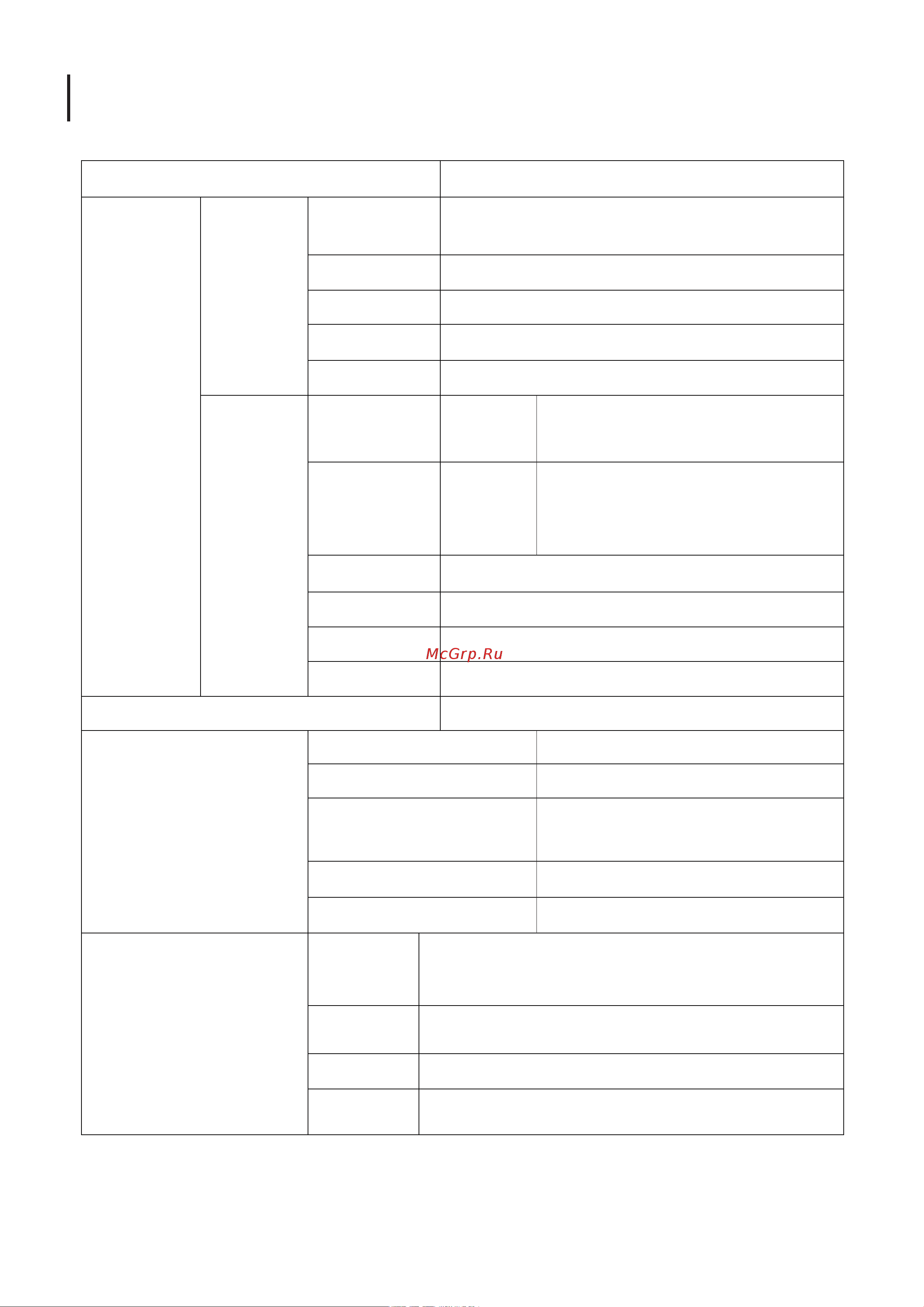 RED Solution 32AHS/Y [10/36] Таблица 1