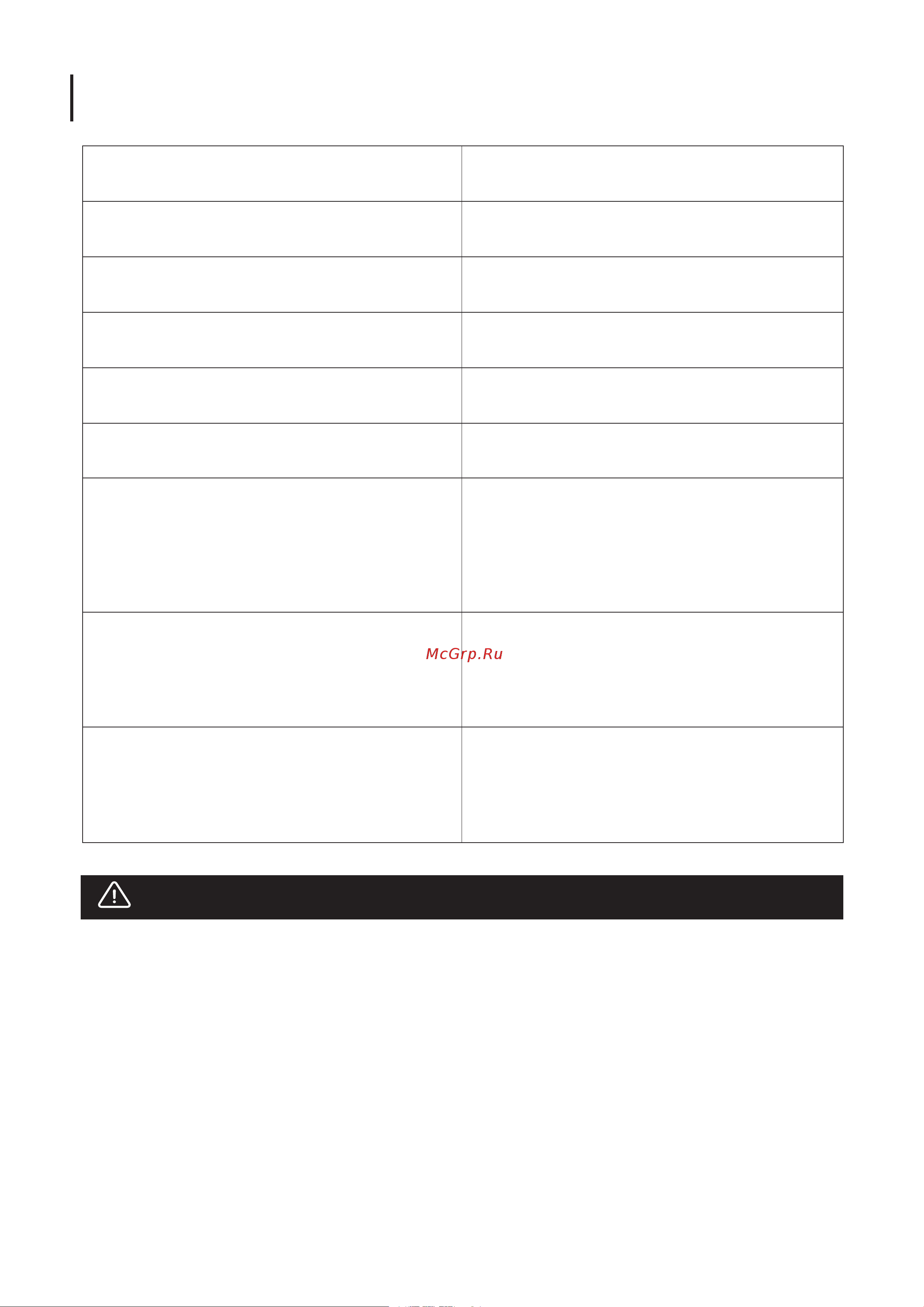 RED Solution 50AUS/A [26/30] Specification