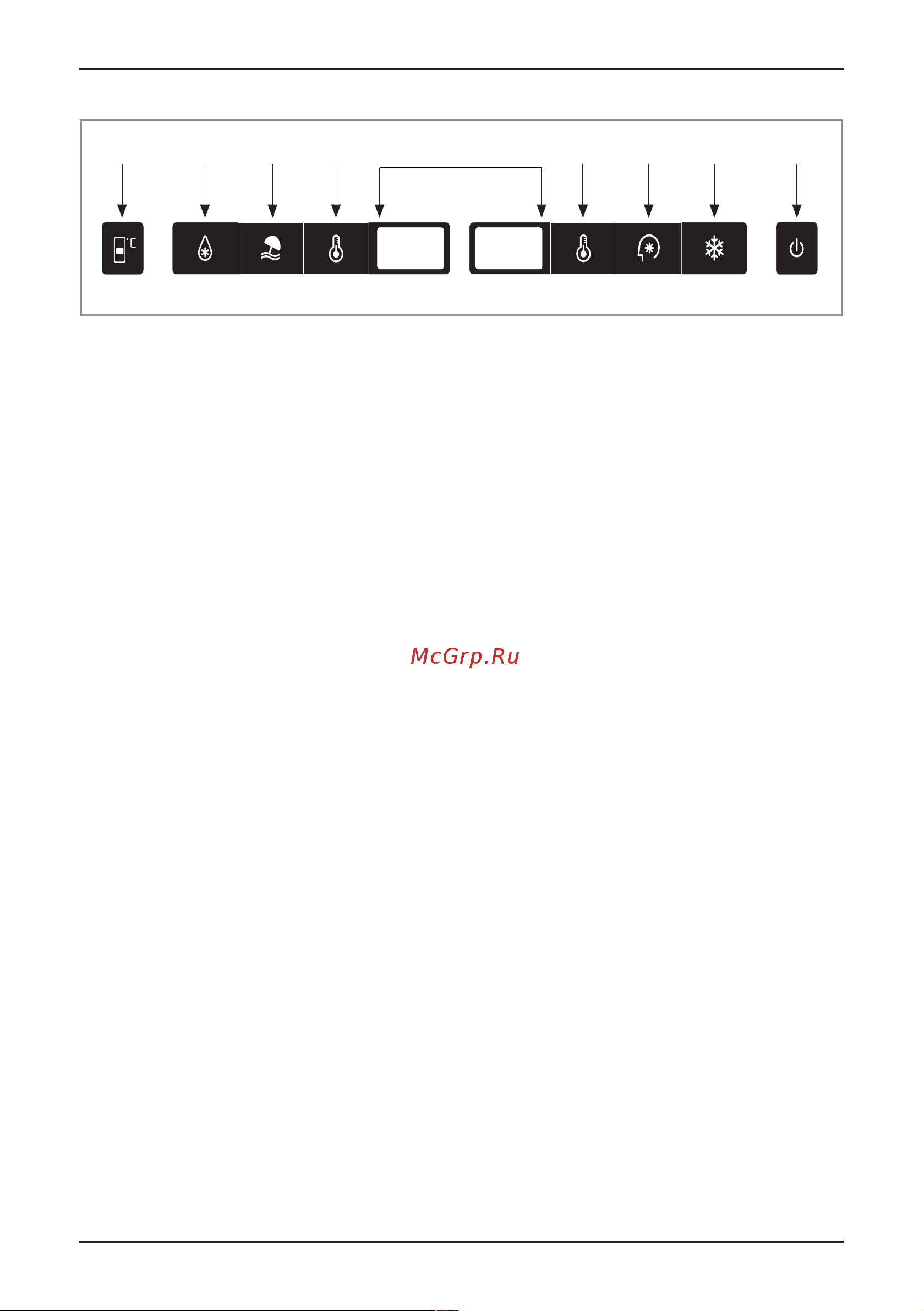 Korting KSI 19547 CFNFZ [14/22] Control panel