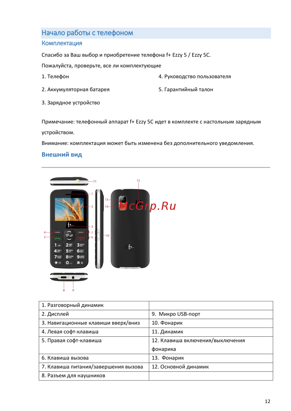 F+ + Ezzy 5C Black