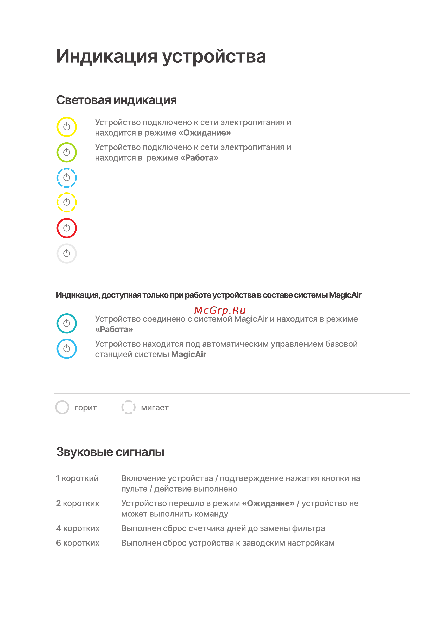 Тион 4S Base 00-10027942 Руководство по эксплуатации онлайн [20/36] 835010