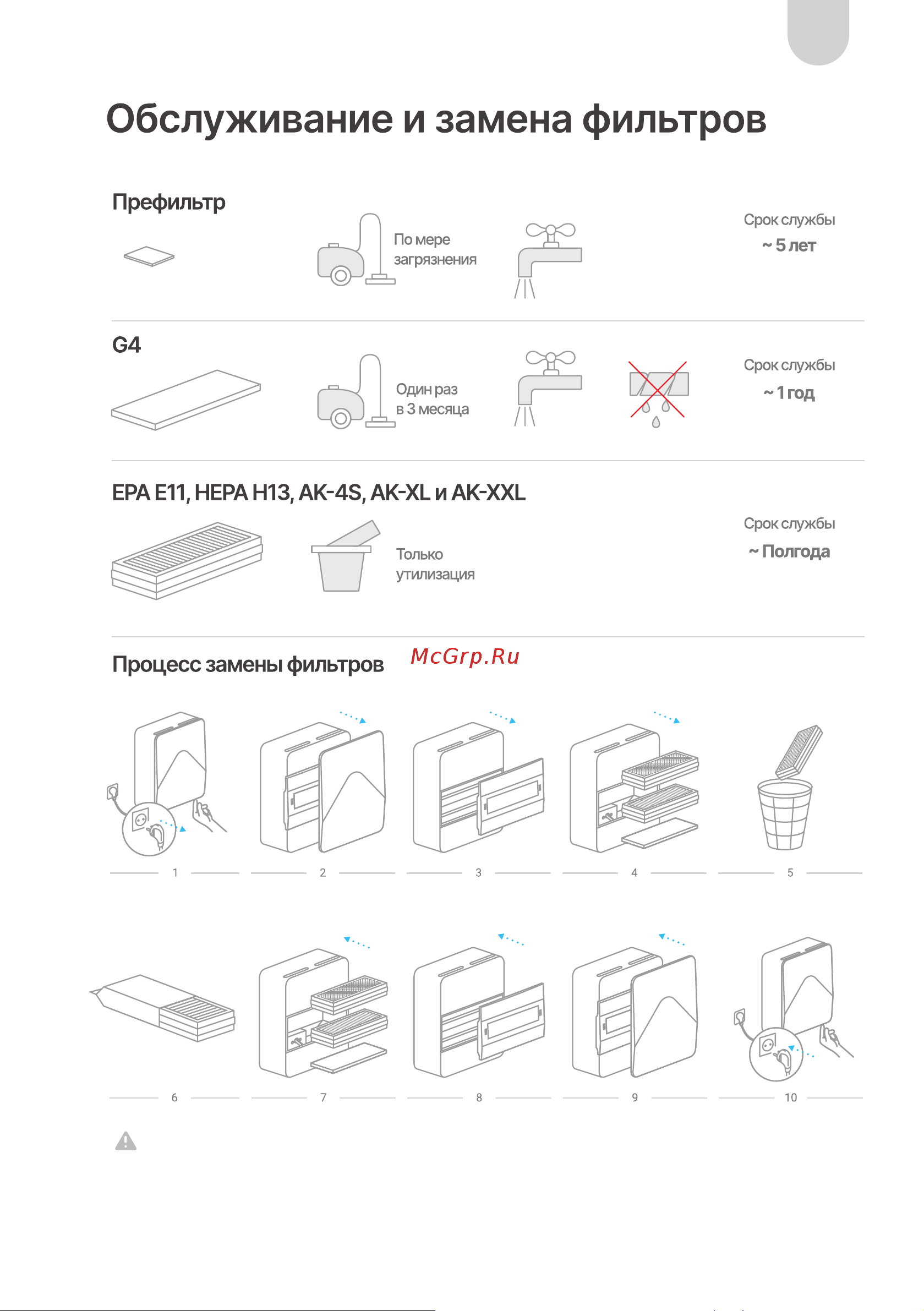 Тион бризер 4S Family 00-10027941 Руководство по эксплуатации онлайн [23/36] 835014