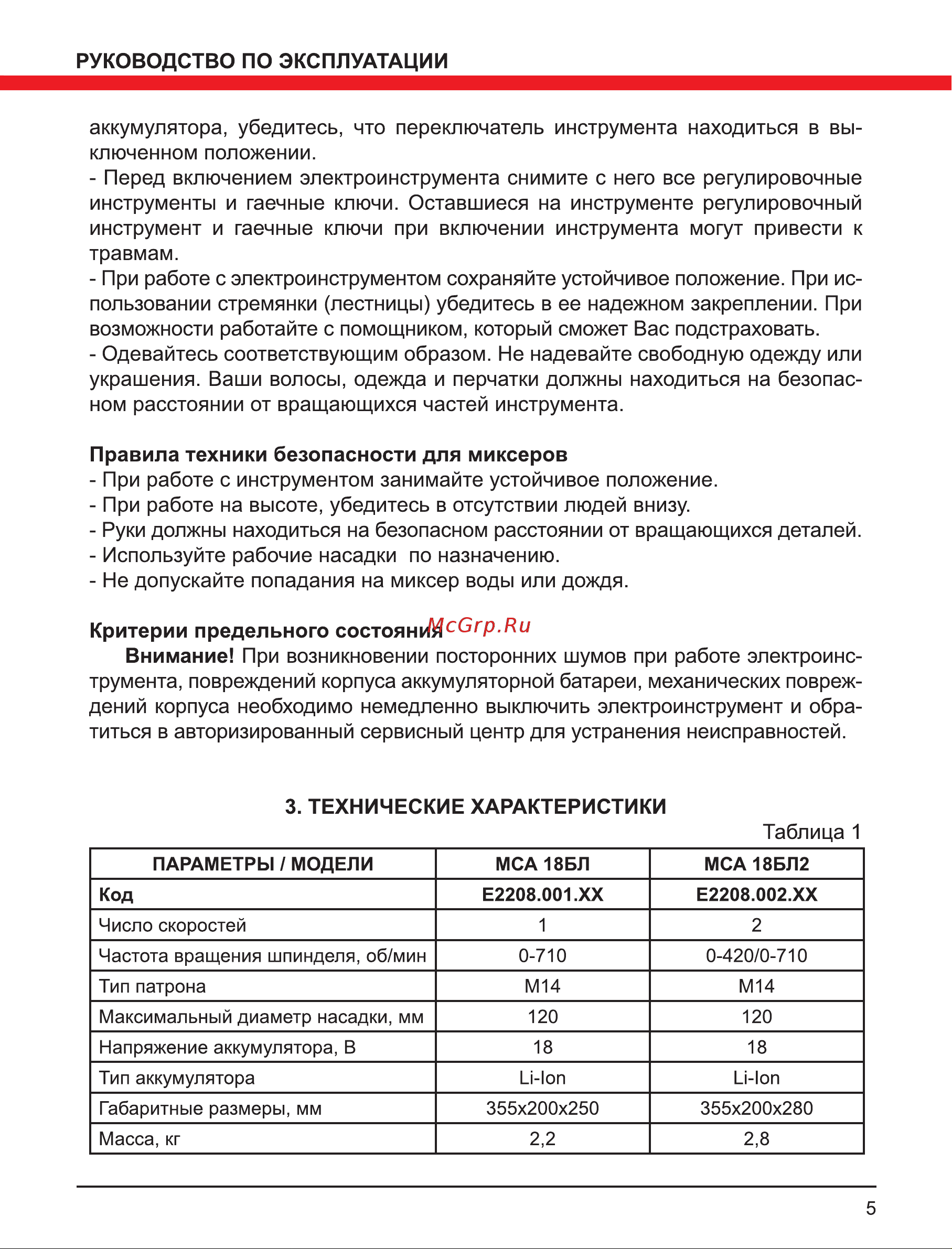 Elitech МСА 18БЛ2 191597 Руководство по эксплуатации онлайн [5/12] 862843