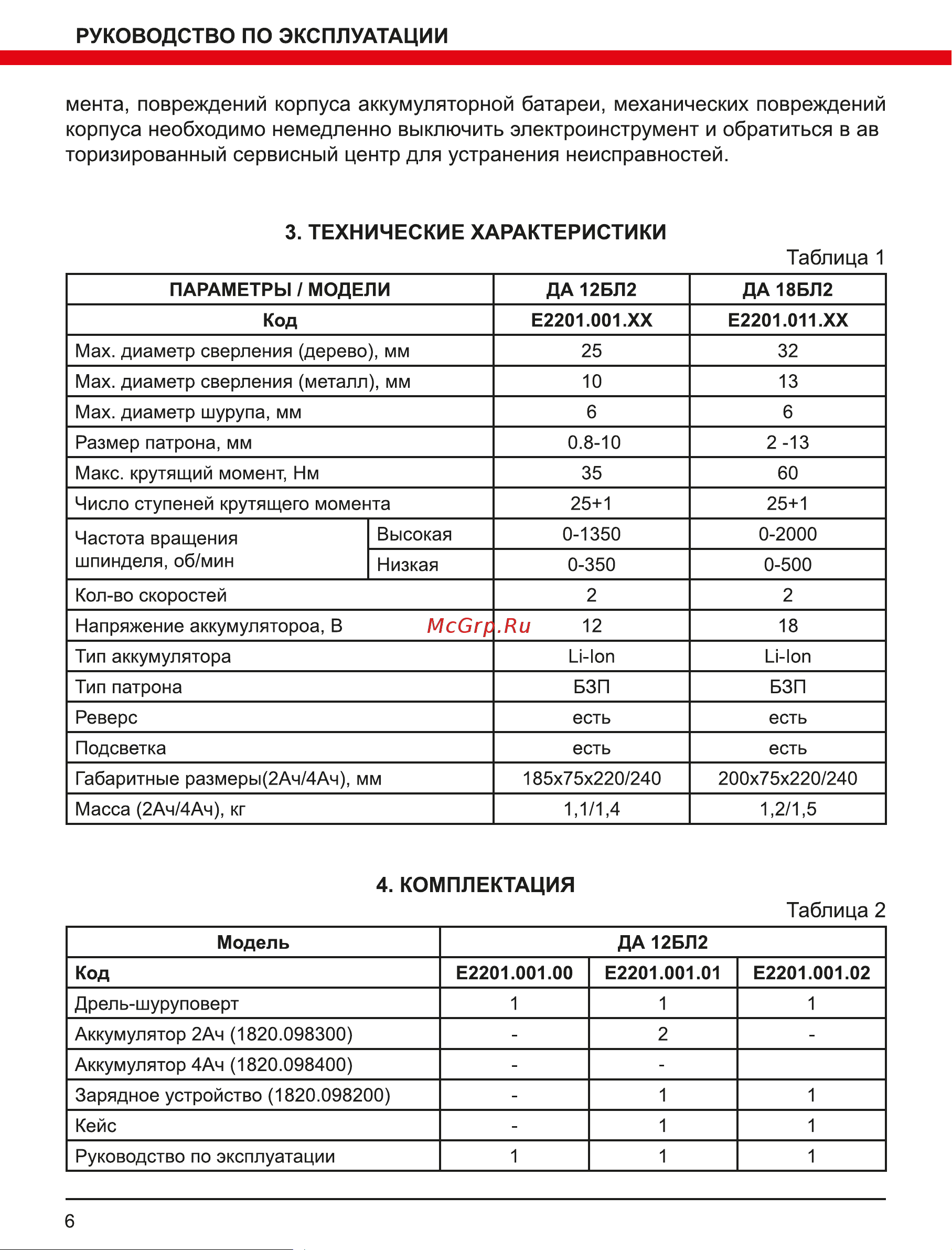 Elitech 18БЛ2 (E2201.011.02) Руководство по эксплуатации онлайн [6/16] 800917