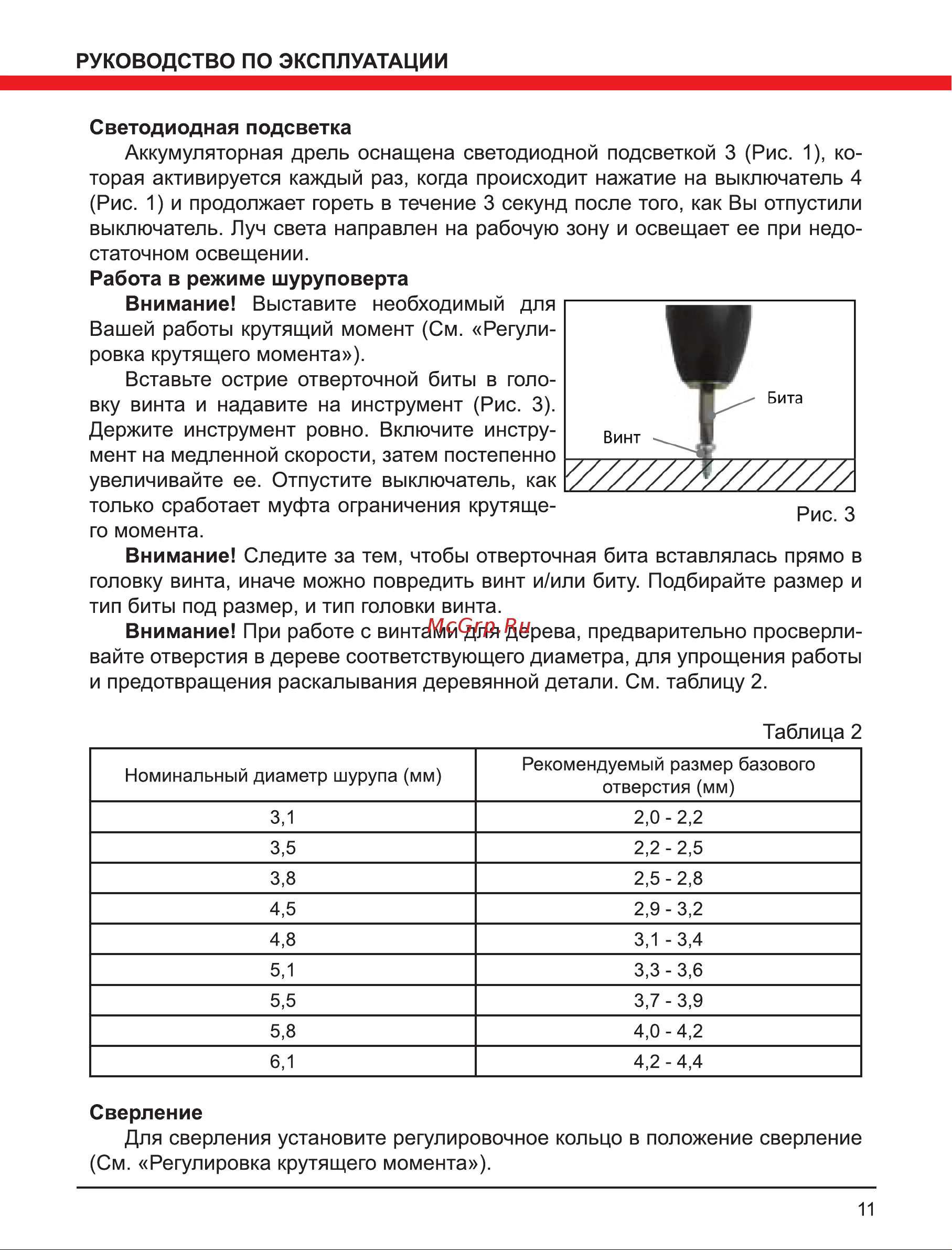 Elitech ДА 18СЛ2 (Е2201.006.02) Руководство по эксплуатации онлайн [11/16] 800924