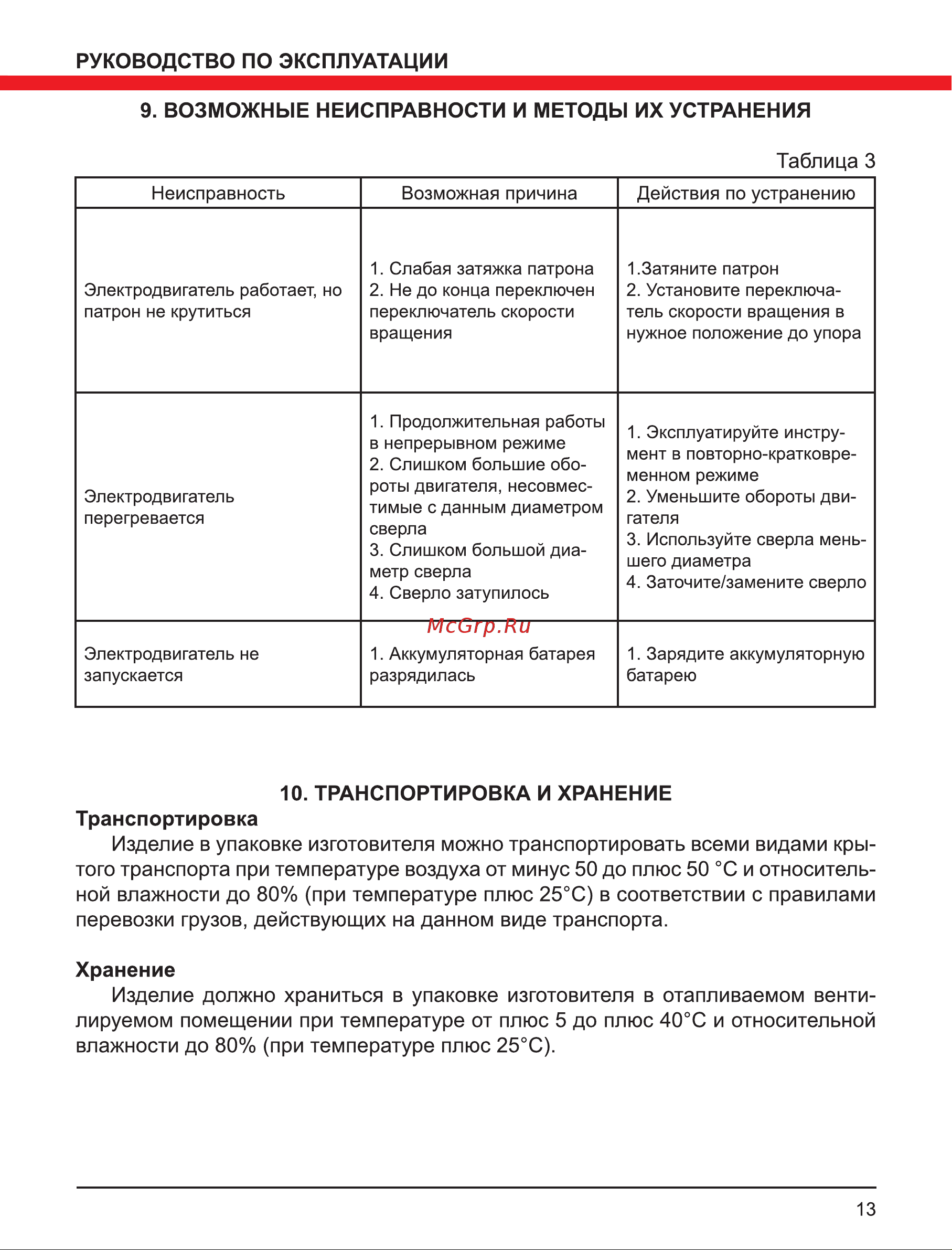 Elitech ДА 18СЛ2 (Е2201.006.02) Руководство по эксплуатации онлайн [13/16] 800924