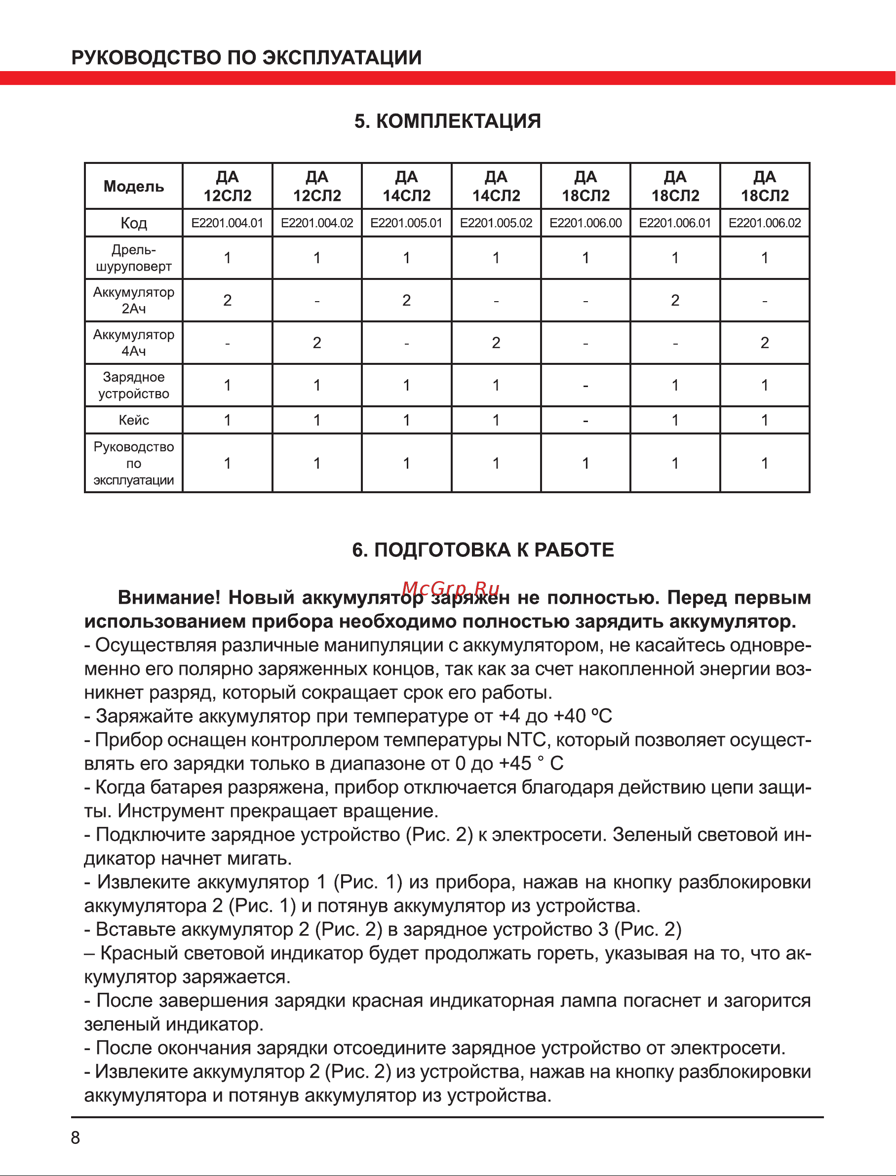 Elitech ДА 18СЛ2 (Е2201.006.02) Руководство по эксплуатации онлайн [8/16] 800924