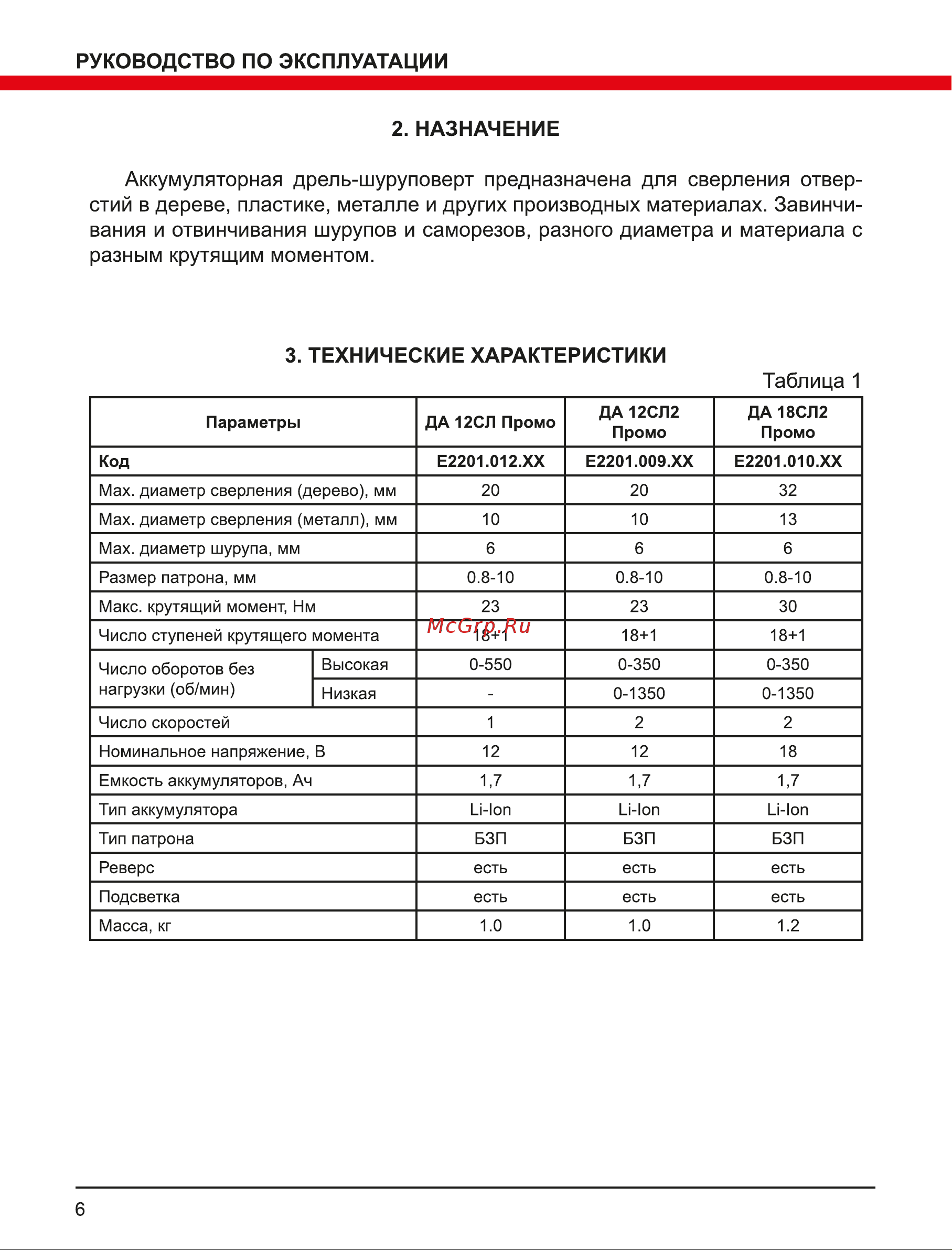 Elitech ДА 12СЛ Промо (E2201.012.01) Руководство по эксплуатации онлайн [6/16] 800925
