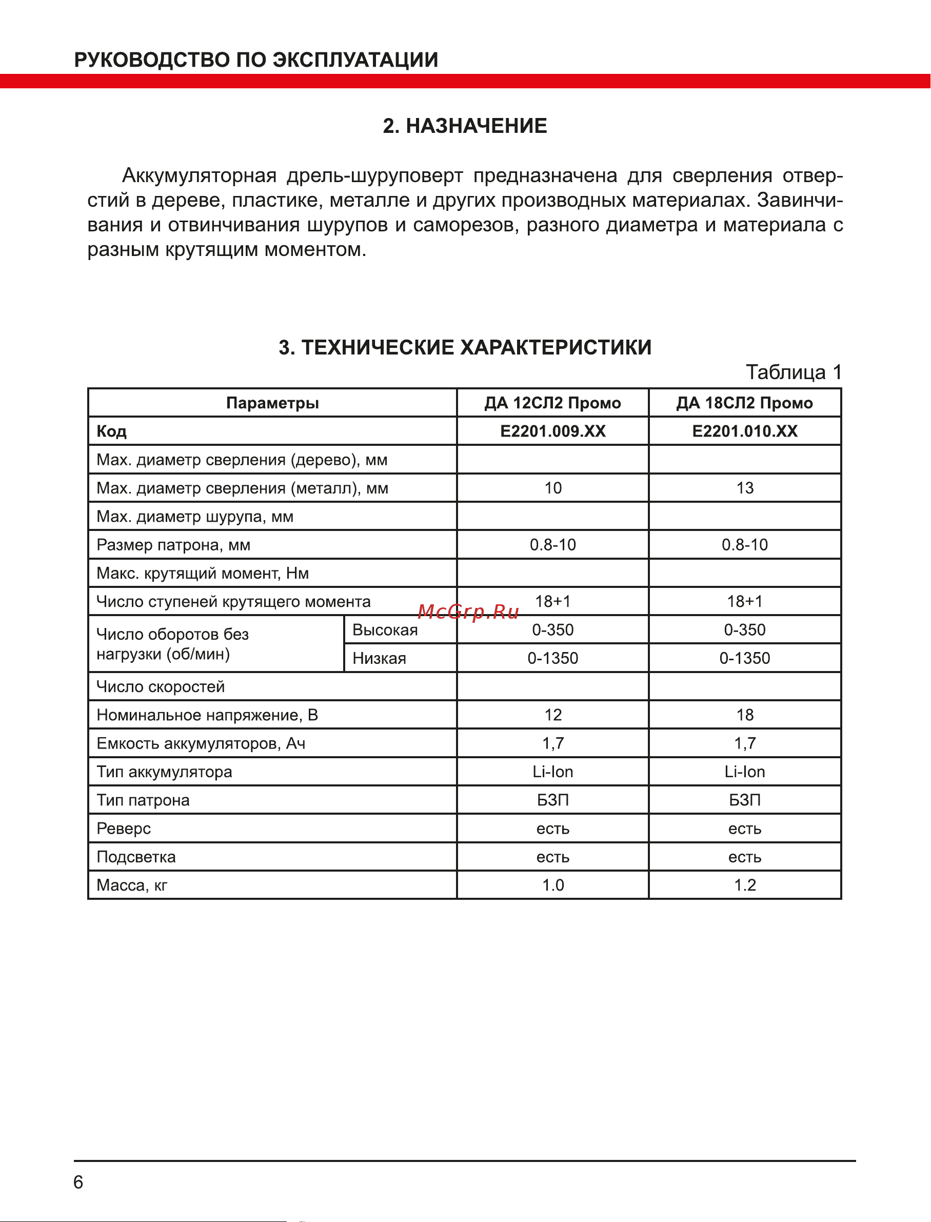 Elitech ДА 12СЛ2 Промо (E2201.009.01) Руководство по эксплуатации онлайн [6/16] 800930
