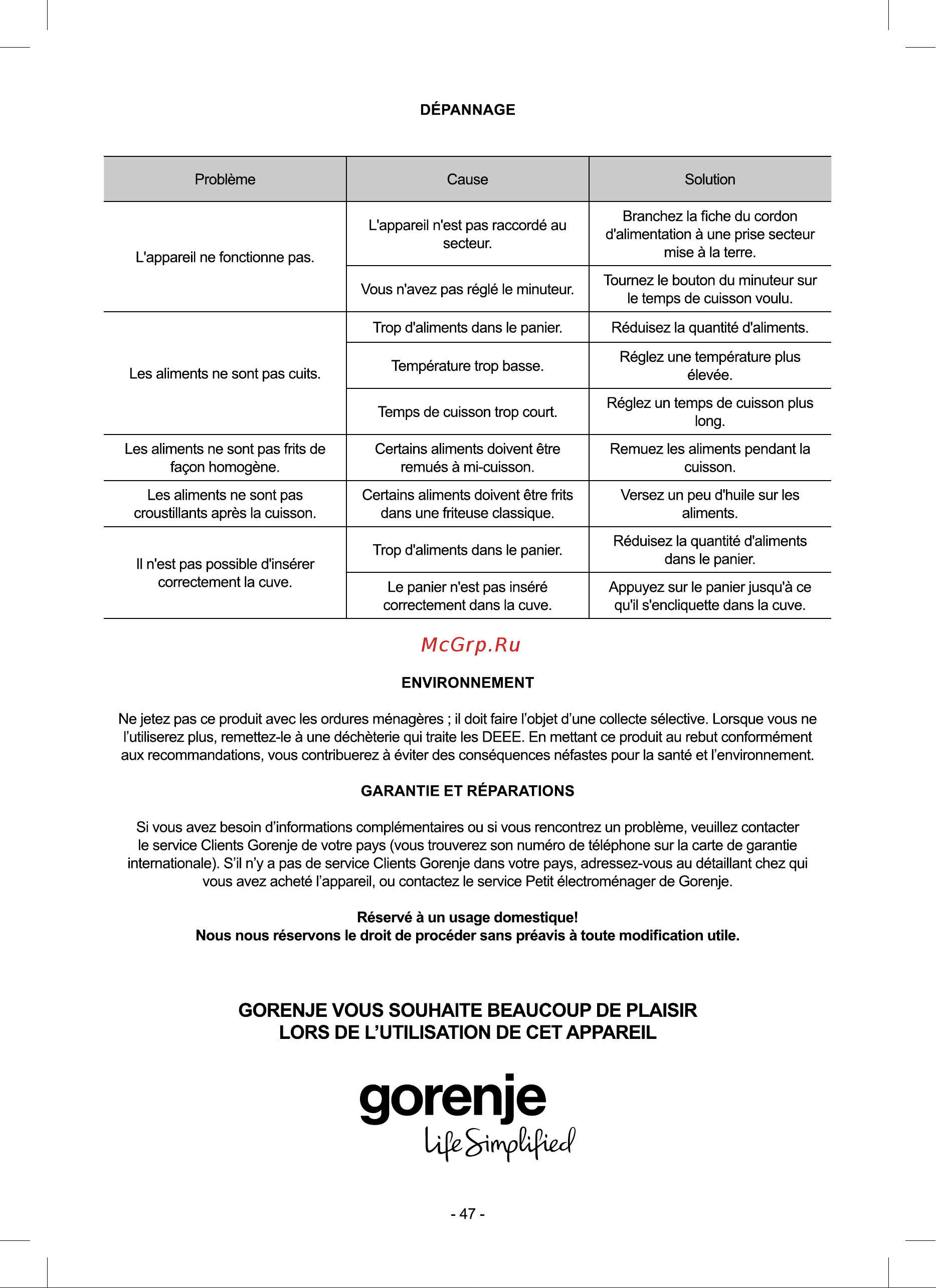 Gorenje AF1700DB Руководство по эксплуатации онлайн [47/52] 800935