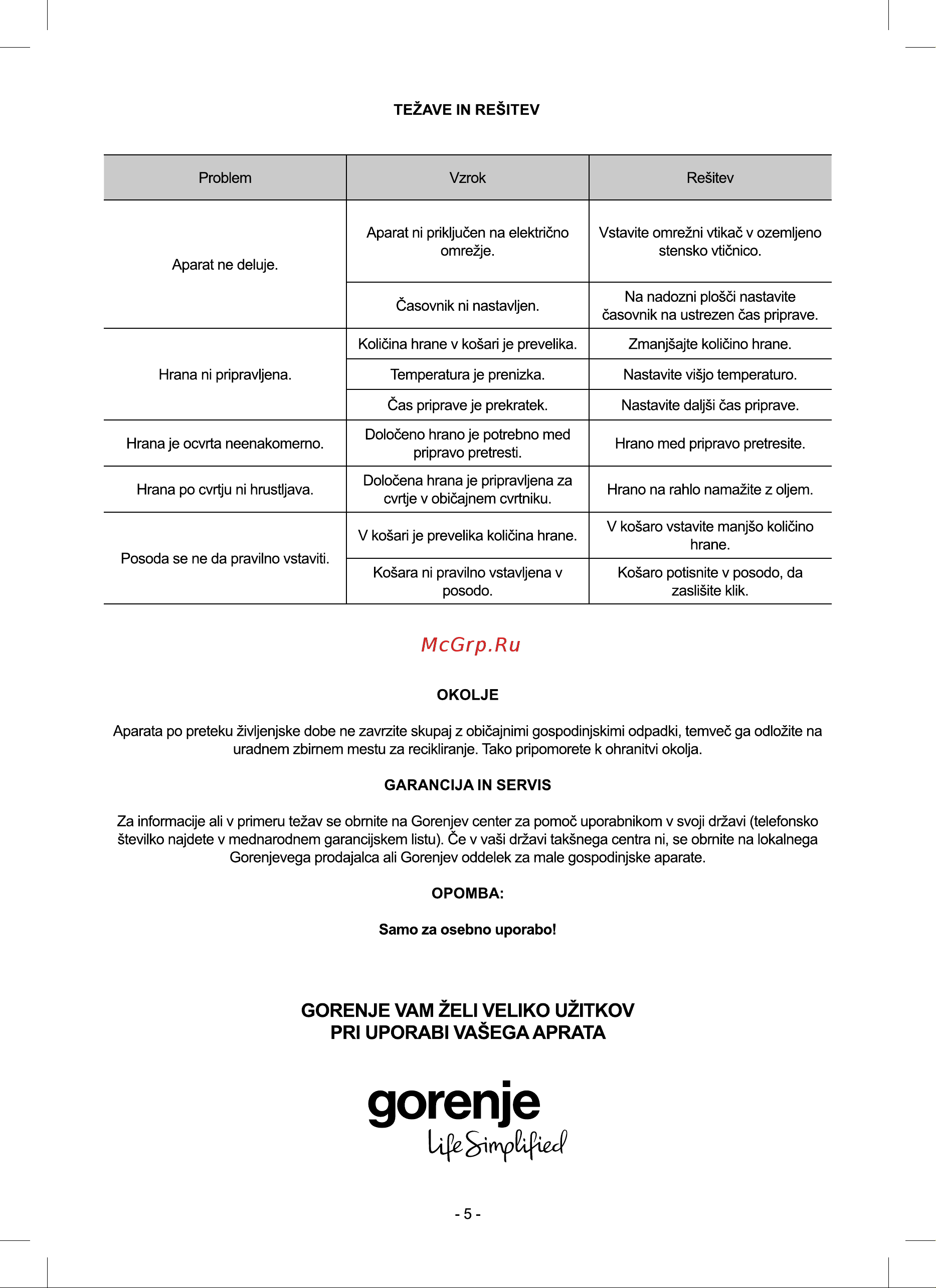 Gorenje AF1700DB Руководство по эксплуатации онлайн [5/52] 800935