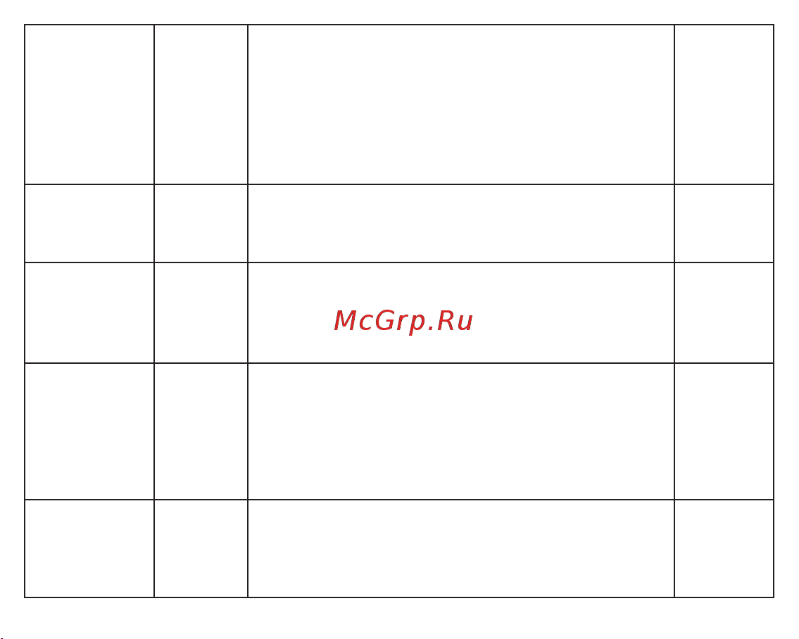 Fujida MAGNA Руководство по эксплуатации онлайн [13/28] 800936