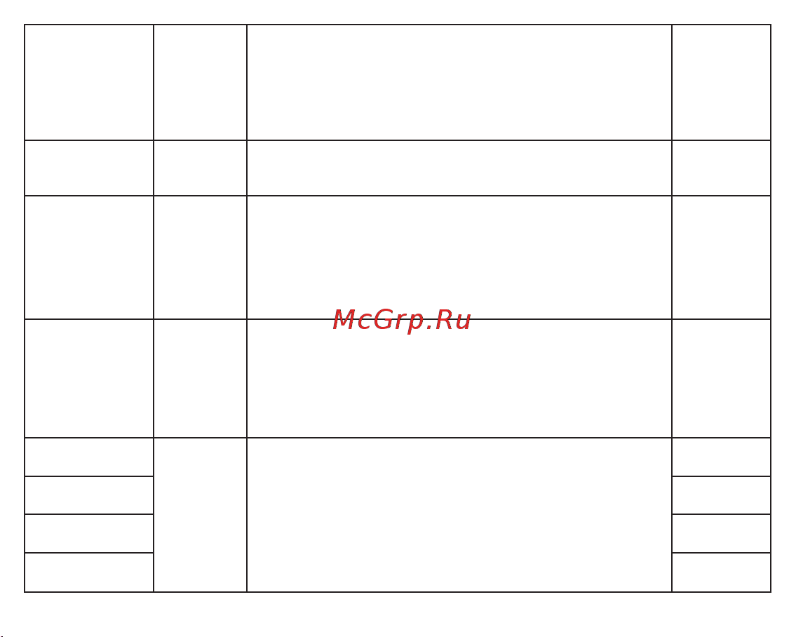Fujida MAGNA Руководство по эксплуатации онлайн [15/28] 800936