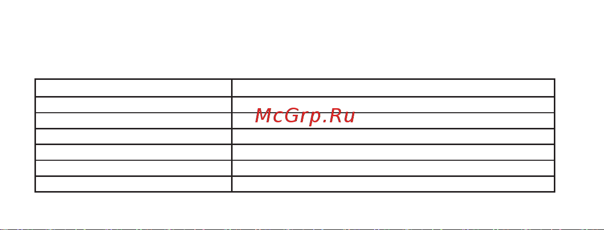Huawei Watch 4 ARC-AL00(55020APA) Руководство по эксплуатации онлайн [53/92] 800981