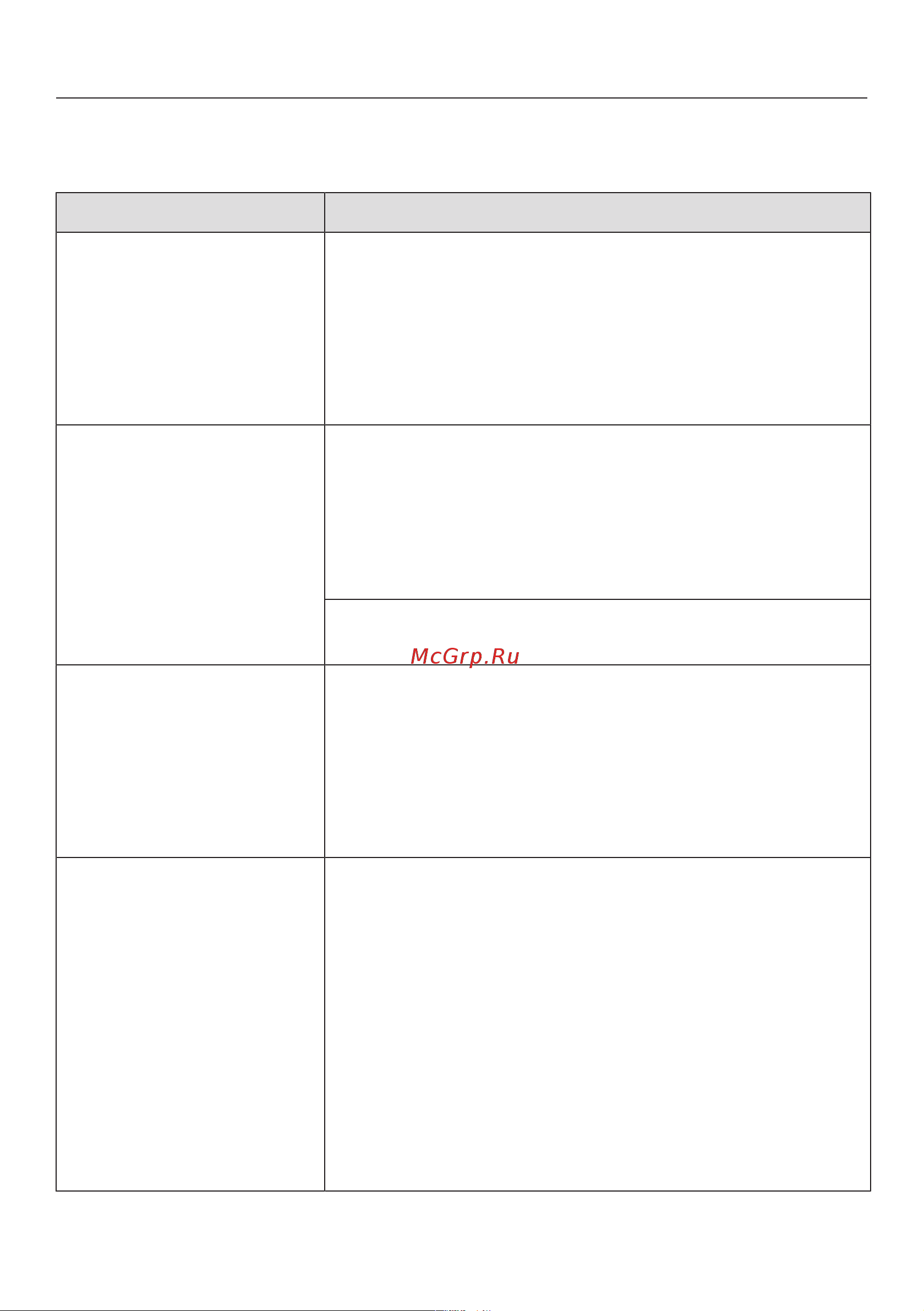 Miele WWD 660 WCS [55/100] Что делать если