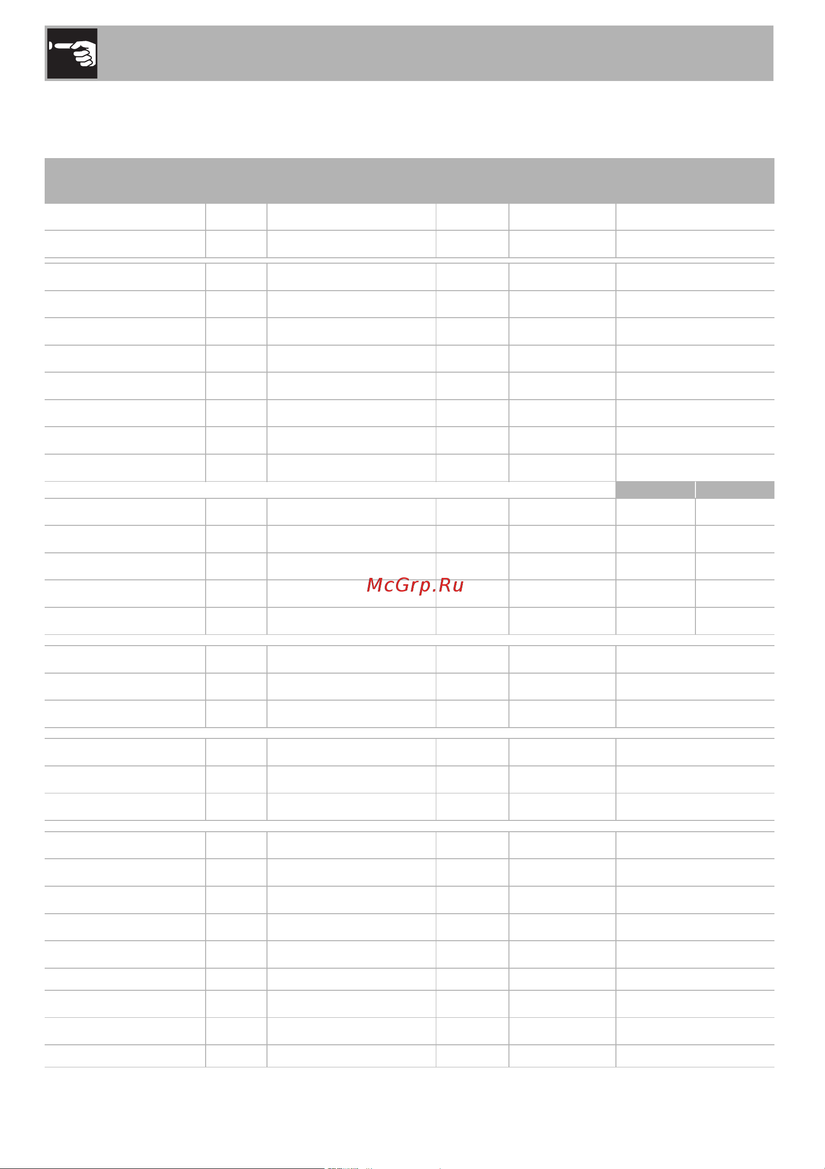 Smeg SF6301TN [24/52] Использование