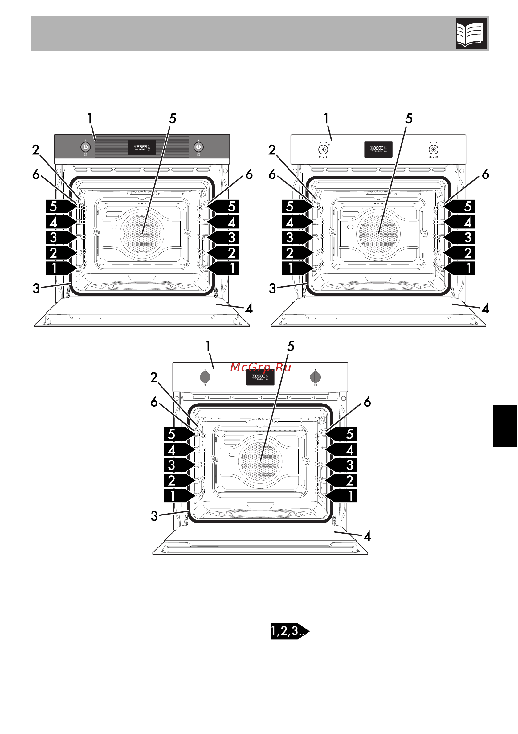 Smeg SF6301TN [9/52] Описание