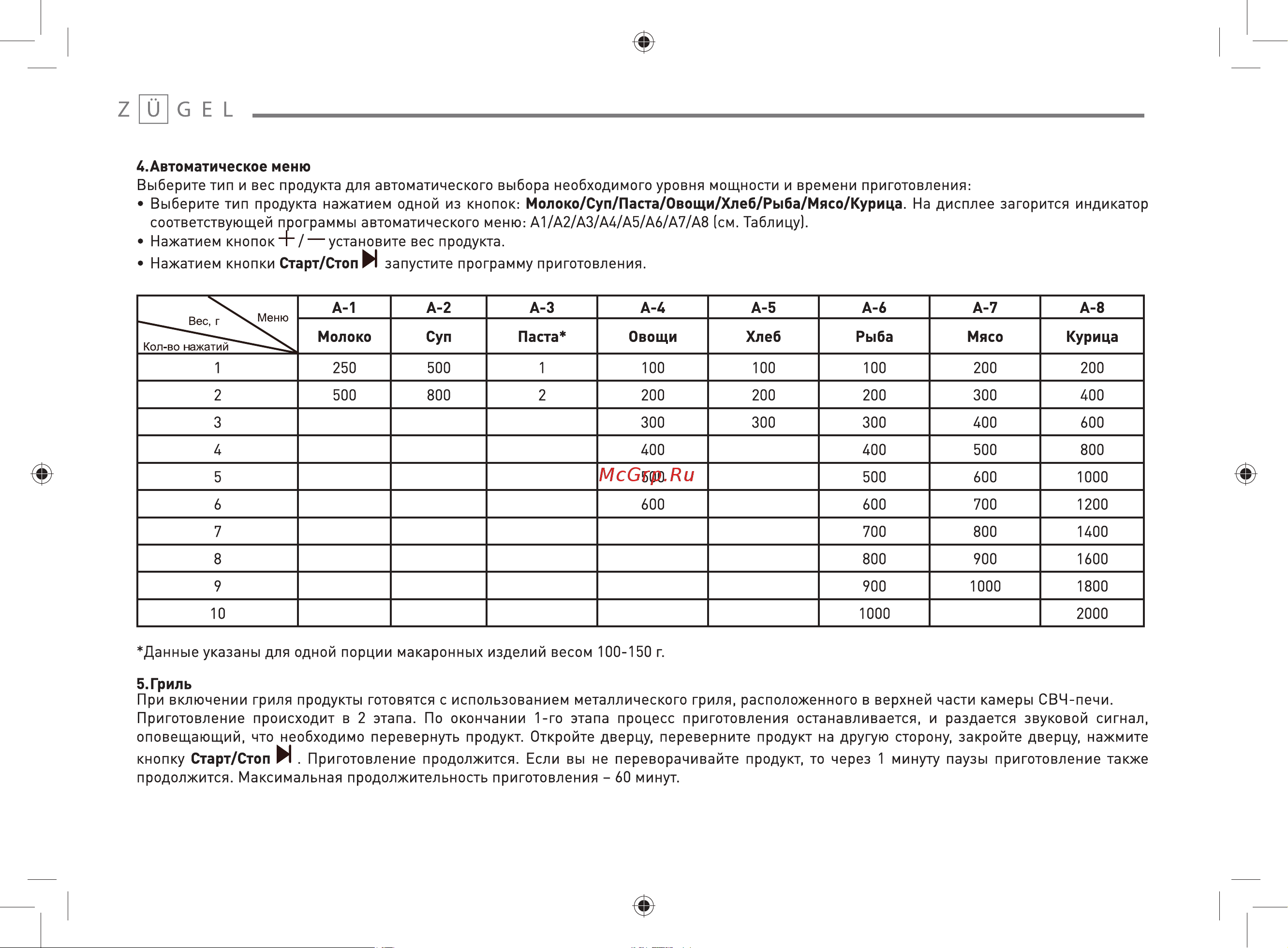 ZUGEL ZMO251B Руководство по эксплуатации онлайн [10/18] 801011
