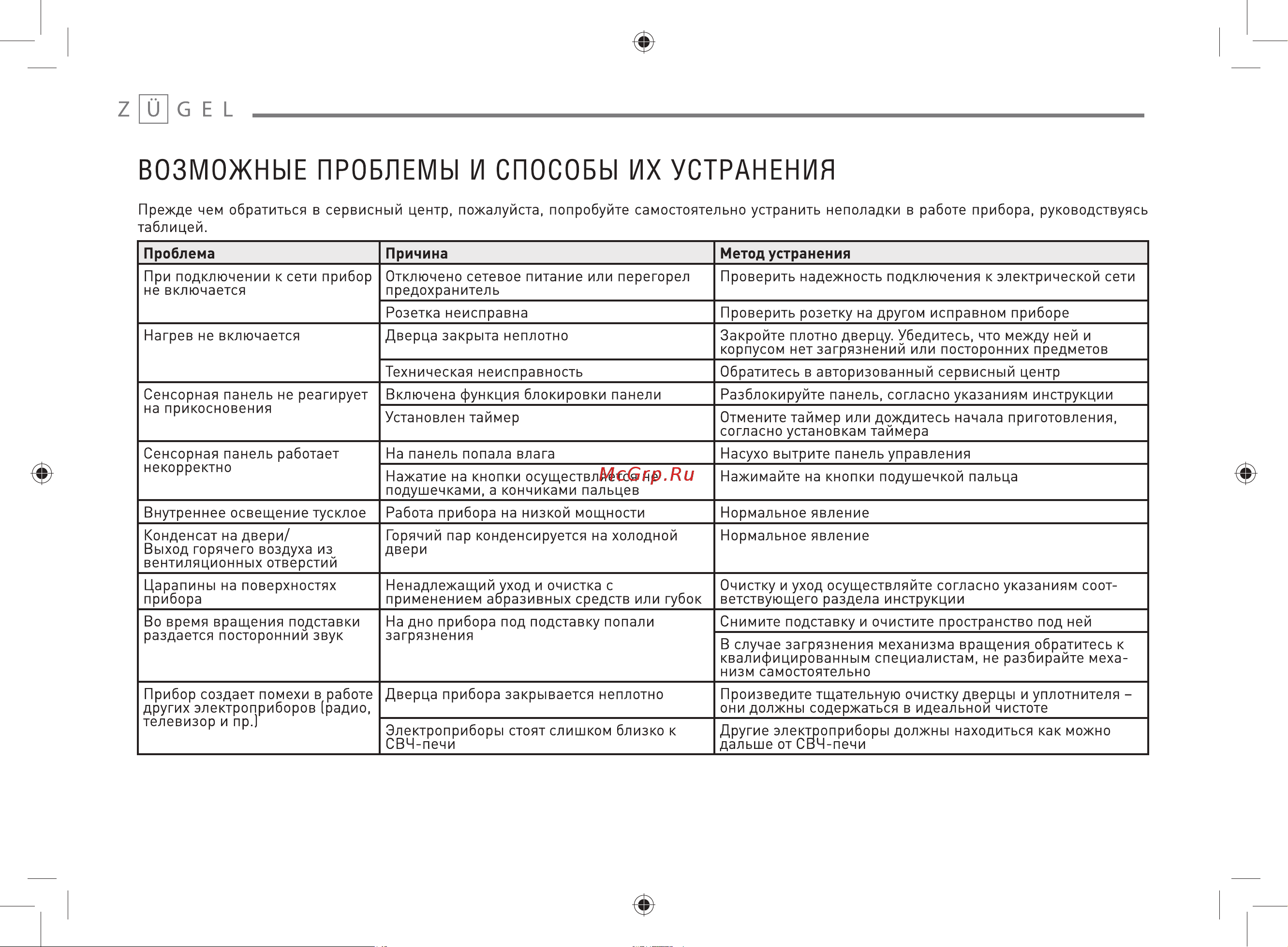 ZUGEL ZMO251B Руководство по эксплуатации онлайн [16/18] 801011