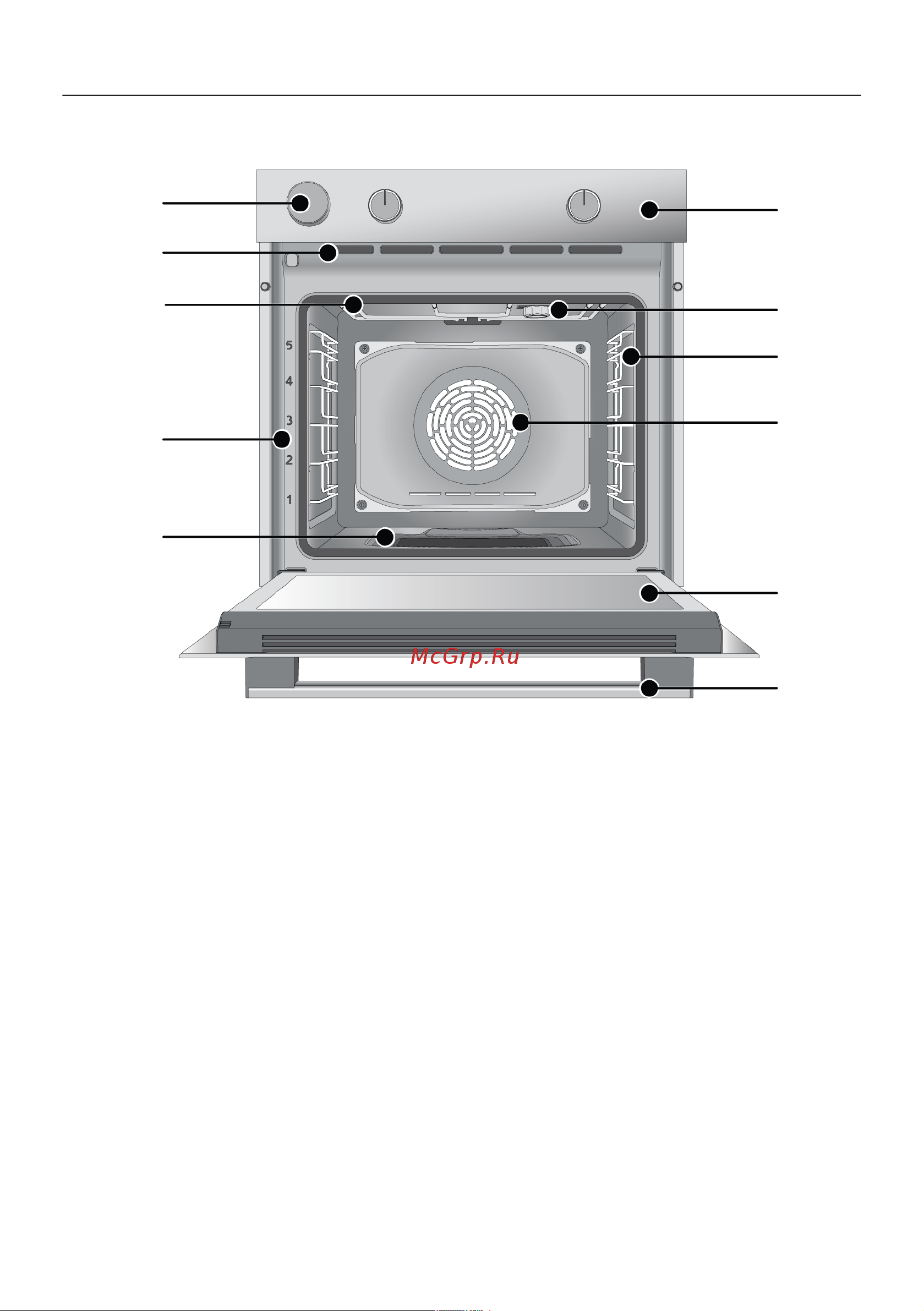 Grundig GEDM12300W [12/84] Your product