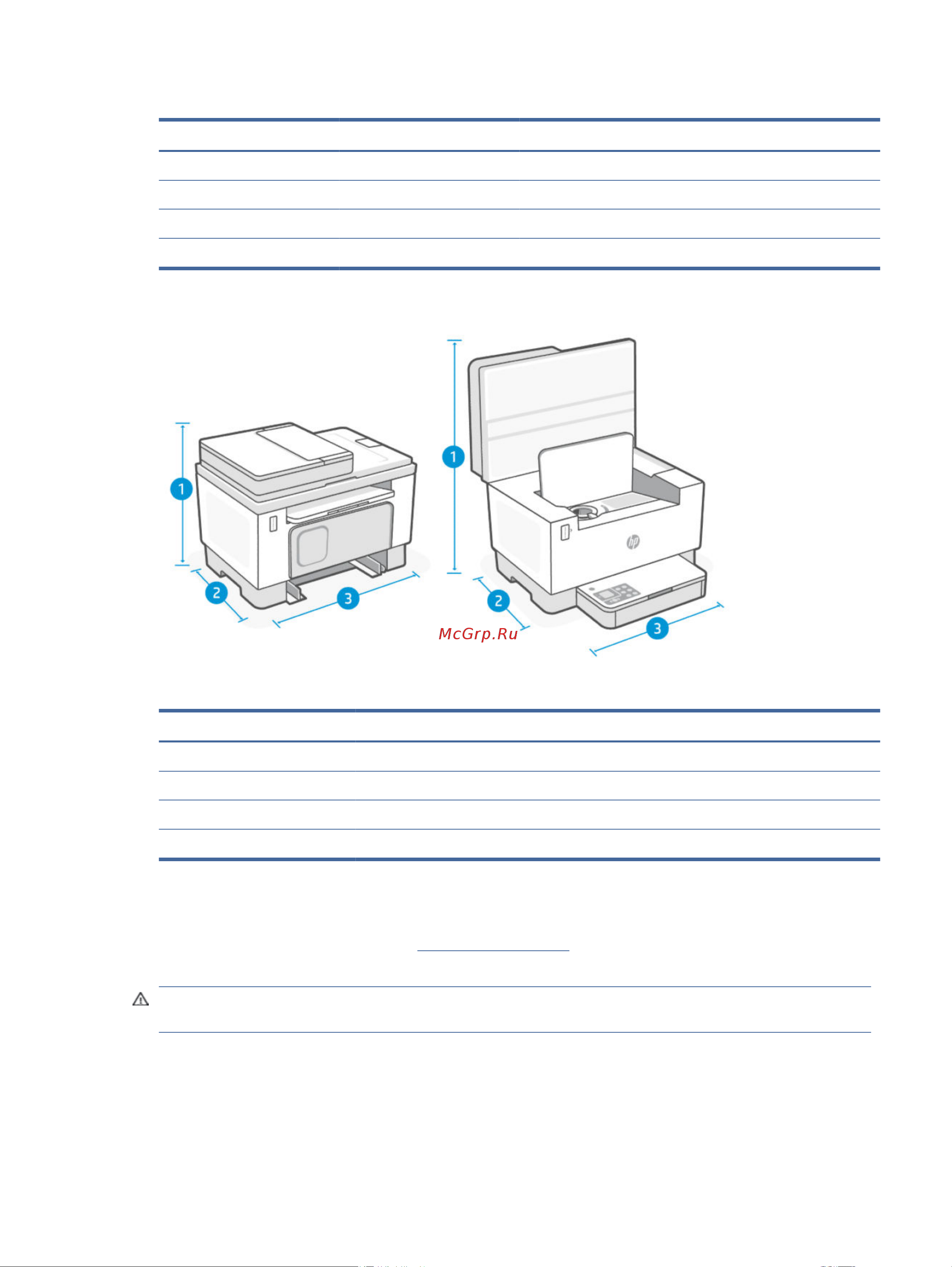 HP LaserJet Tank MFP 1602w 2R3E8A [83/119] Потребляемая мощность электрические характеристики и акустический шум