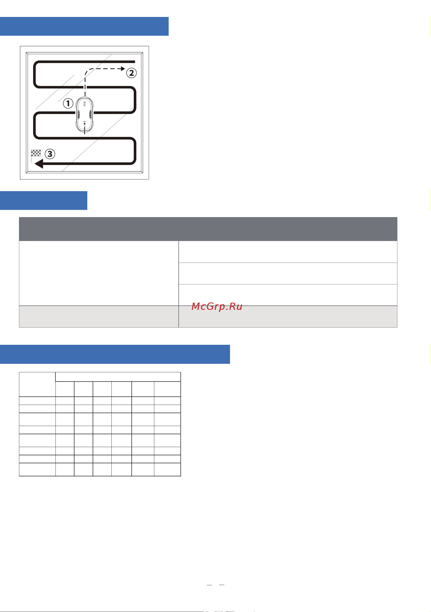 HUTT DDC55 White [11/21] Automatic planning of window cleaning path