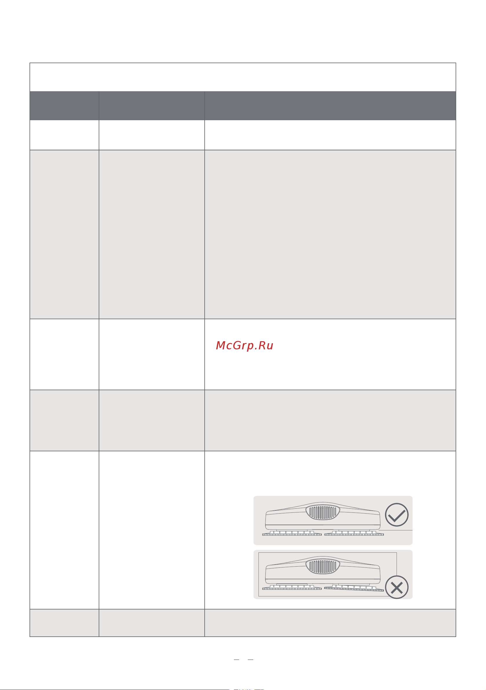 HUTT DDC55 White [5/21] Introduction to cleaning method