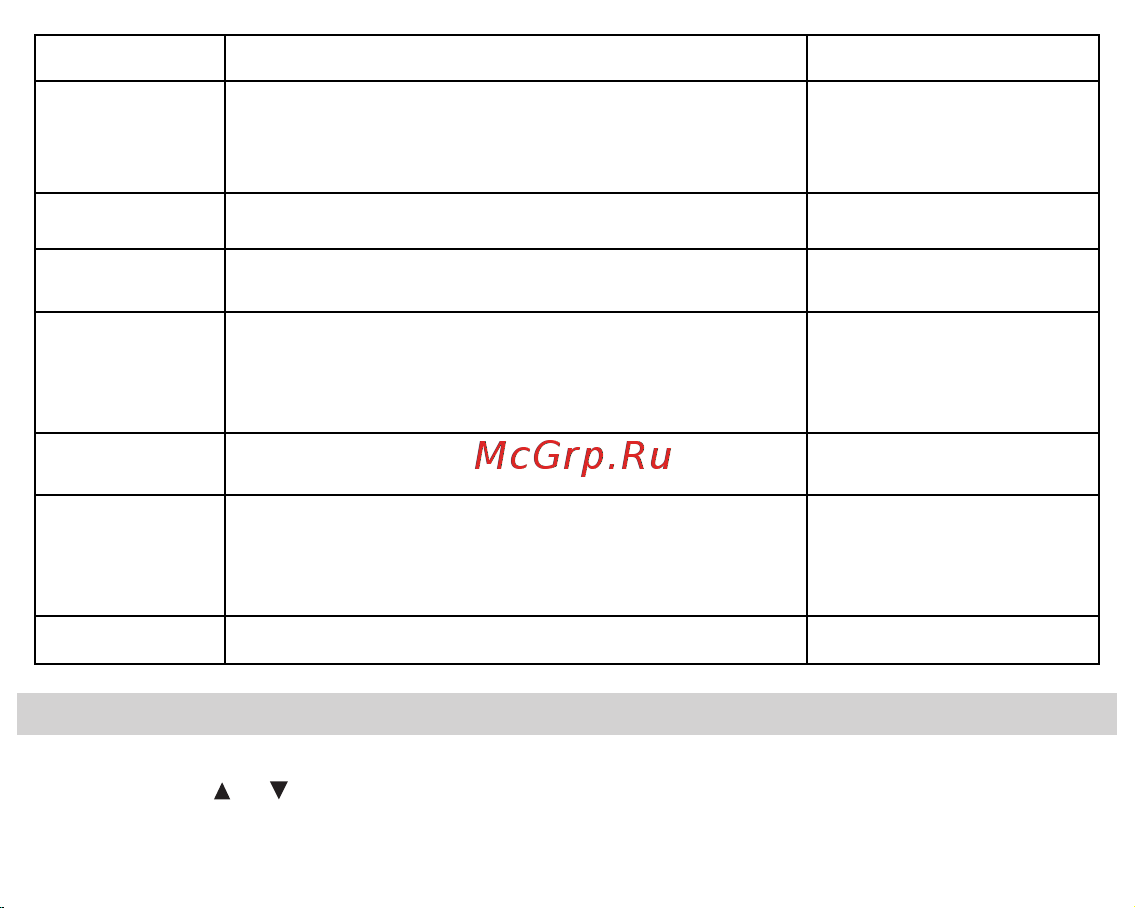 Fujida Zoom Blik S WiFi [20/32] Просмотр видео