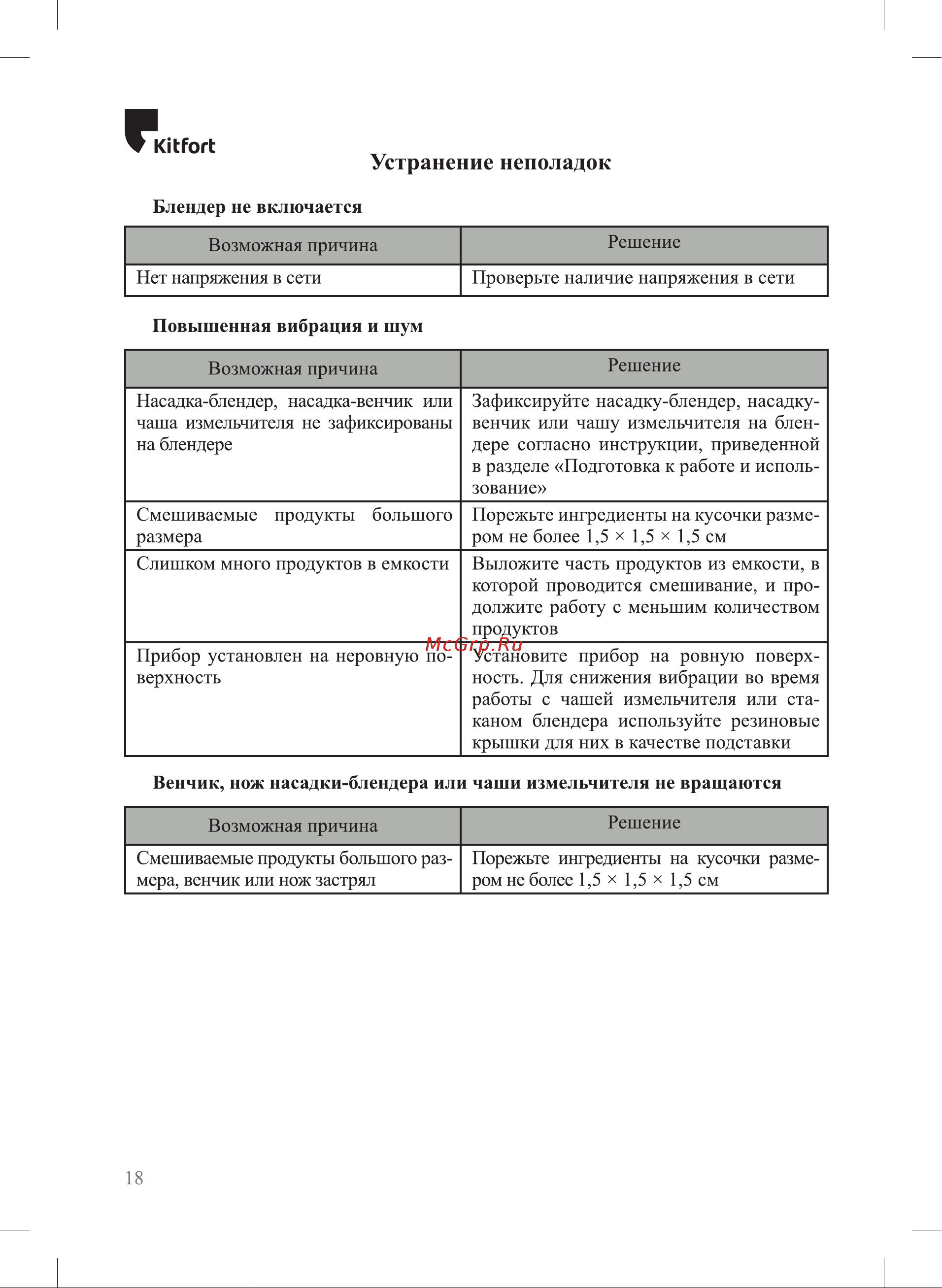 Kitfort КТ-3504 Руководство по эксплуатации онлайн [18/24] 801152