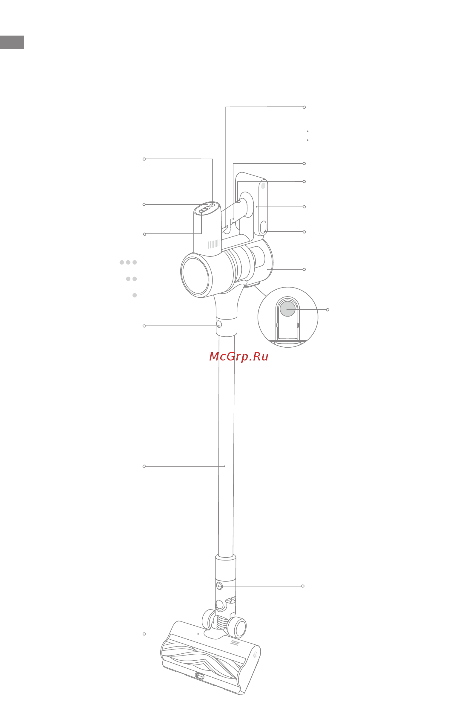 Dreame VTV22B [119/223] Описание изделия