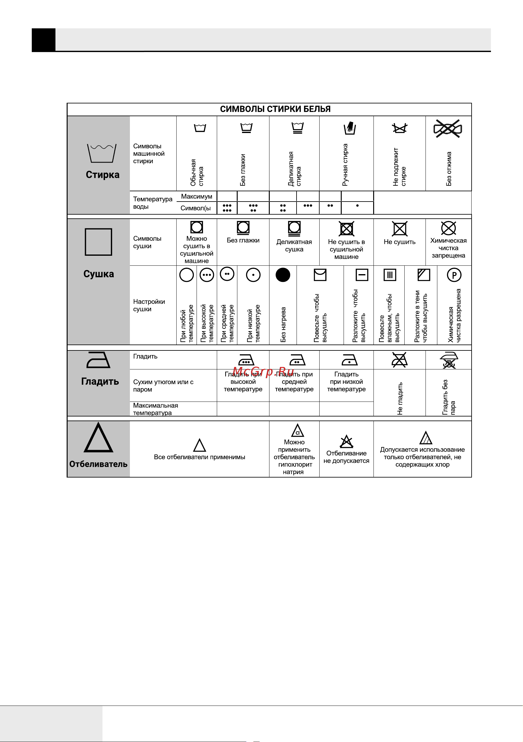 Beko B3WFR56H2WWB [10/68] Подготовка белья к стирке