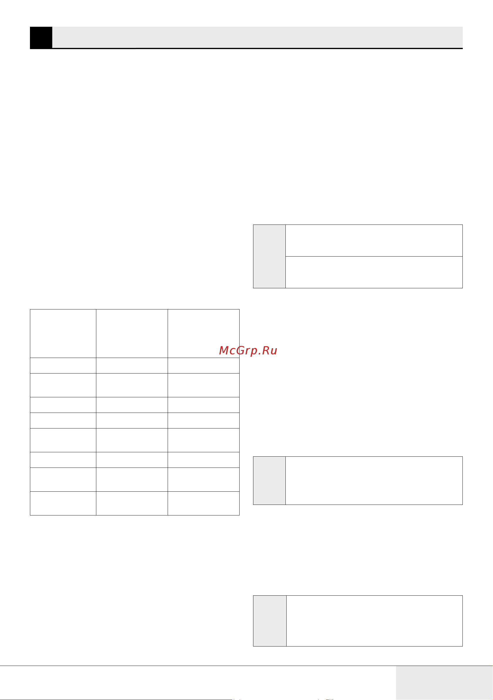Beko B3WFR56H2WWB [19/68] Эксплуатация машины