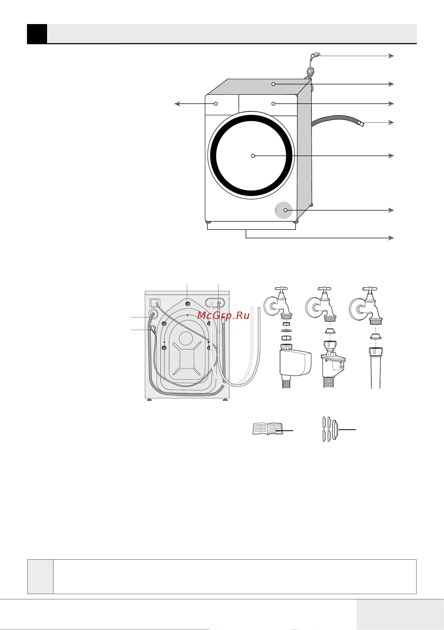 Beko B3WFR56H2WWB [37/68] Кір жуғыш машинаның сипаттамасы