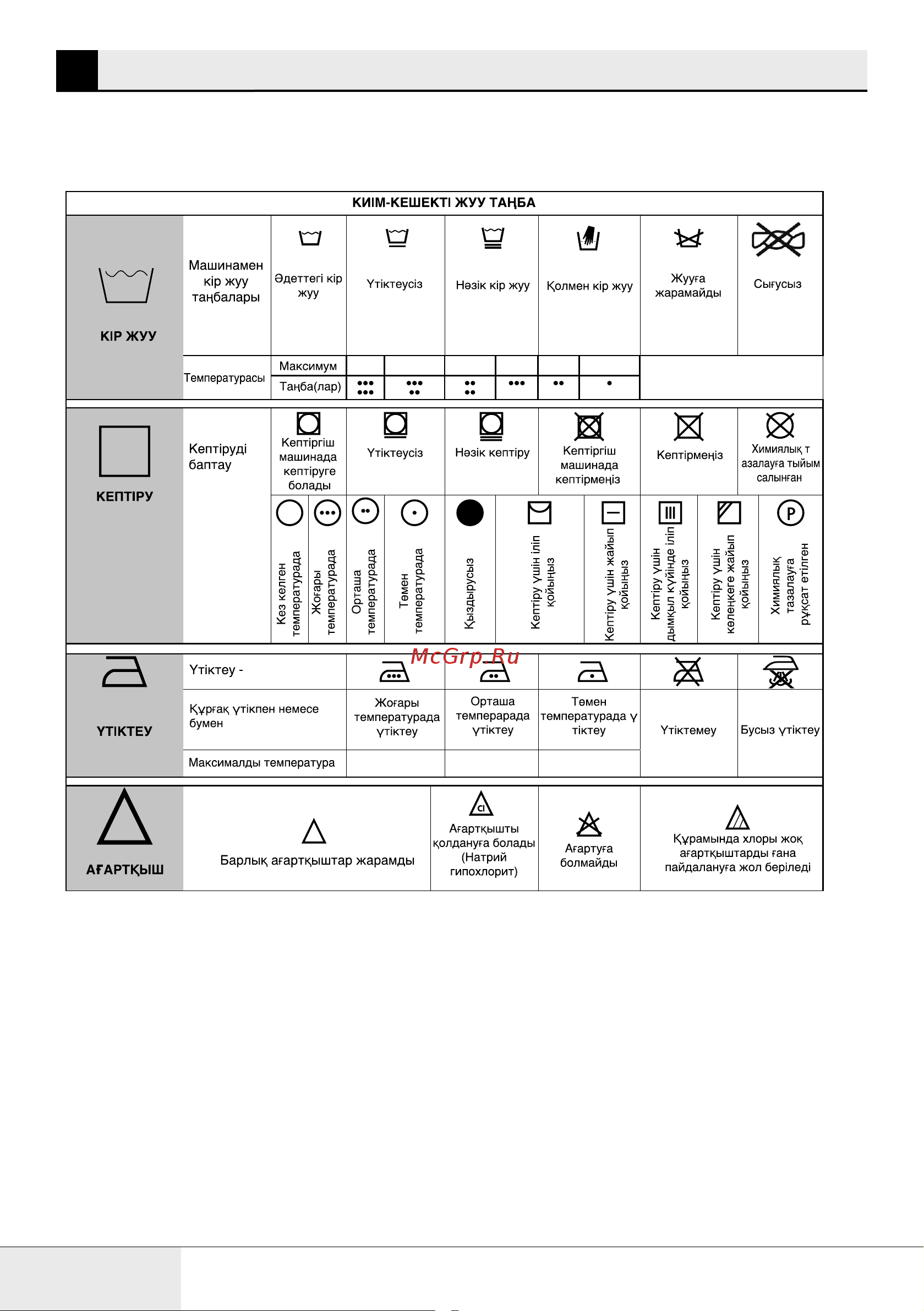 Beko B3WFR56H2WWB [42/68] Кір жууға дайындау