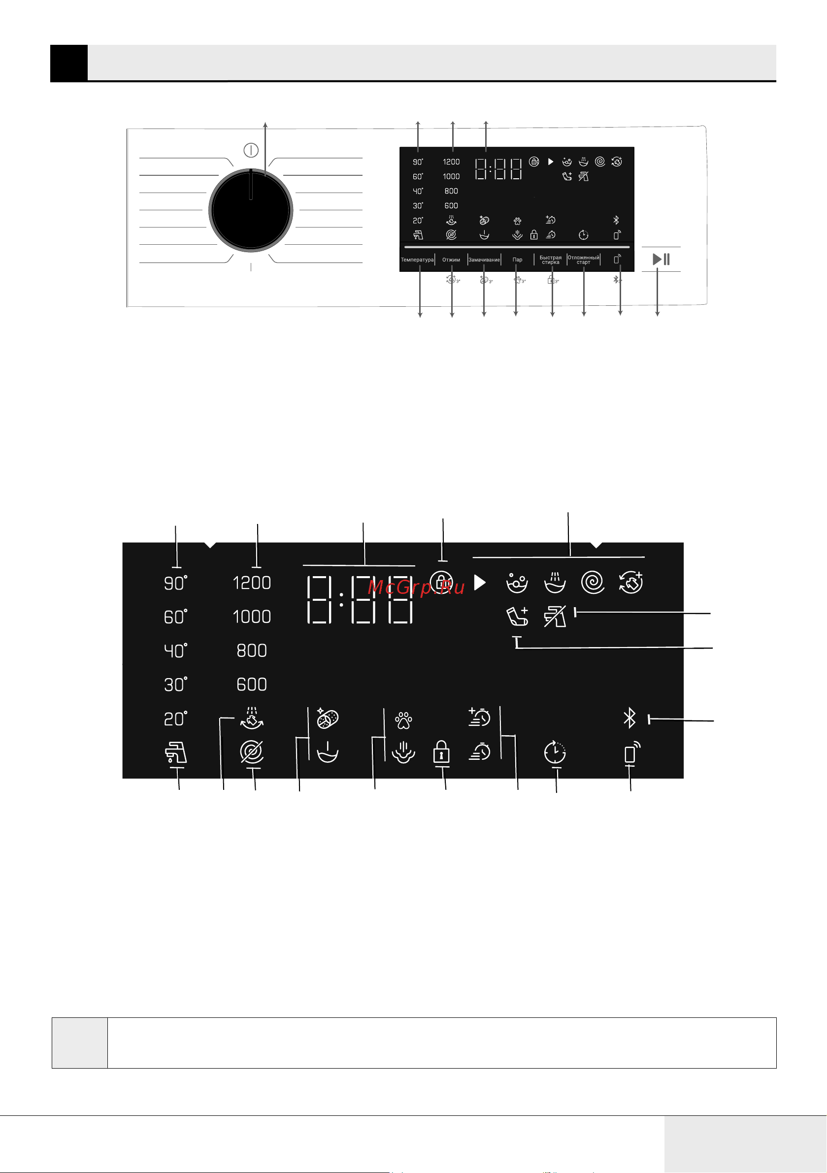 Beko B3WFR56H2WWB [47/68] Машинаны пайдалану