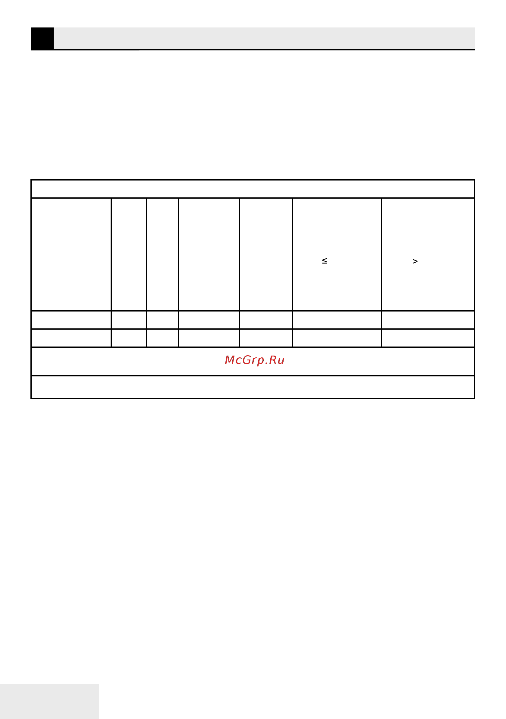 Beko B3WFR56H2WWB [48/68] Машинаны пайдалану