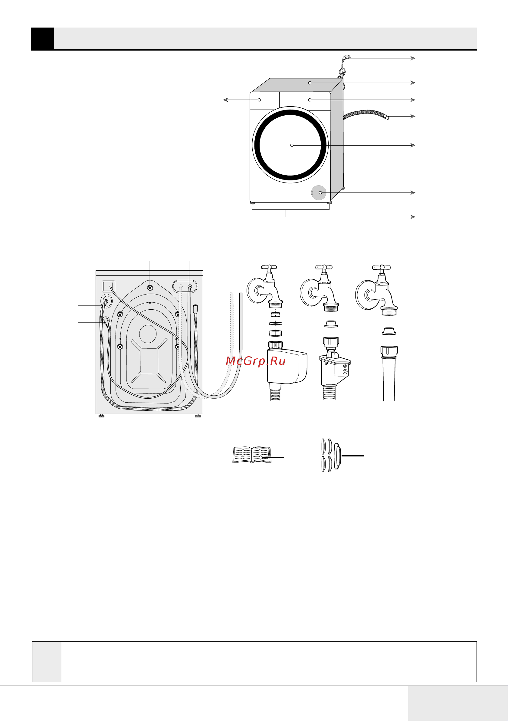 Beko B3WFR56H2WWB [5/68] Описание стиральной машины