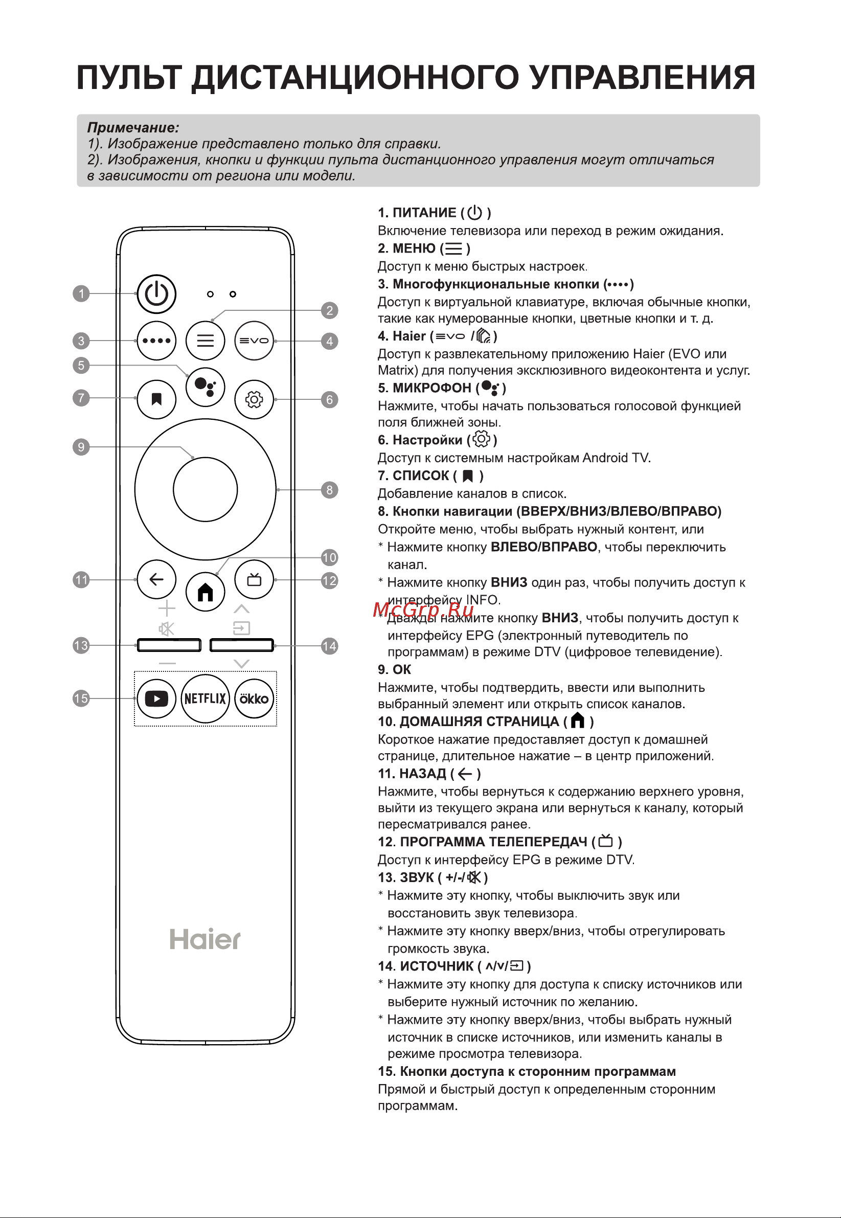 Haier H55S9UG PRO (DH1VMGD01RU) [10/38] 页 10