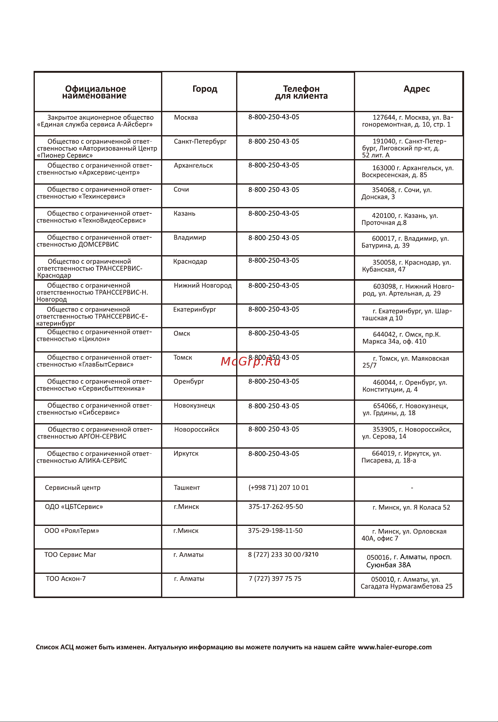 Haier H55S9UG PRO (DH1VMGD01RU) [19/38] 页 19