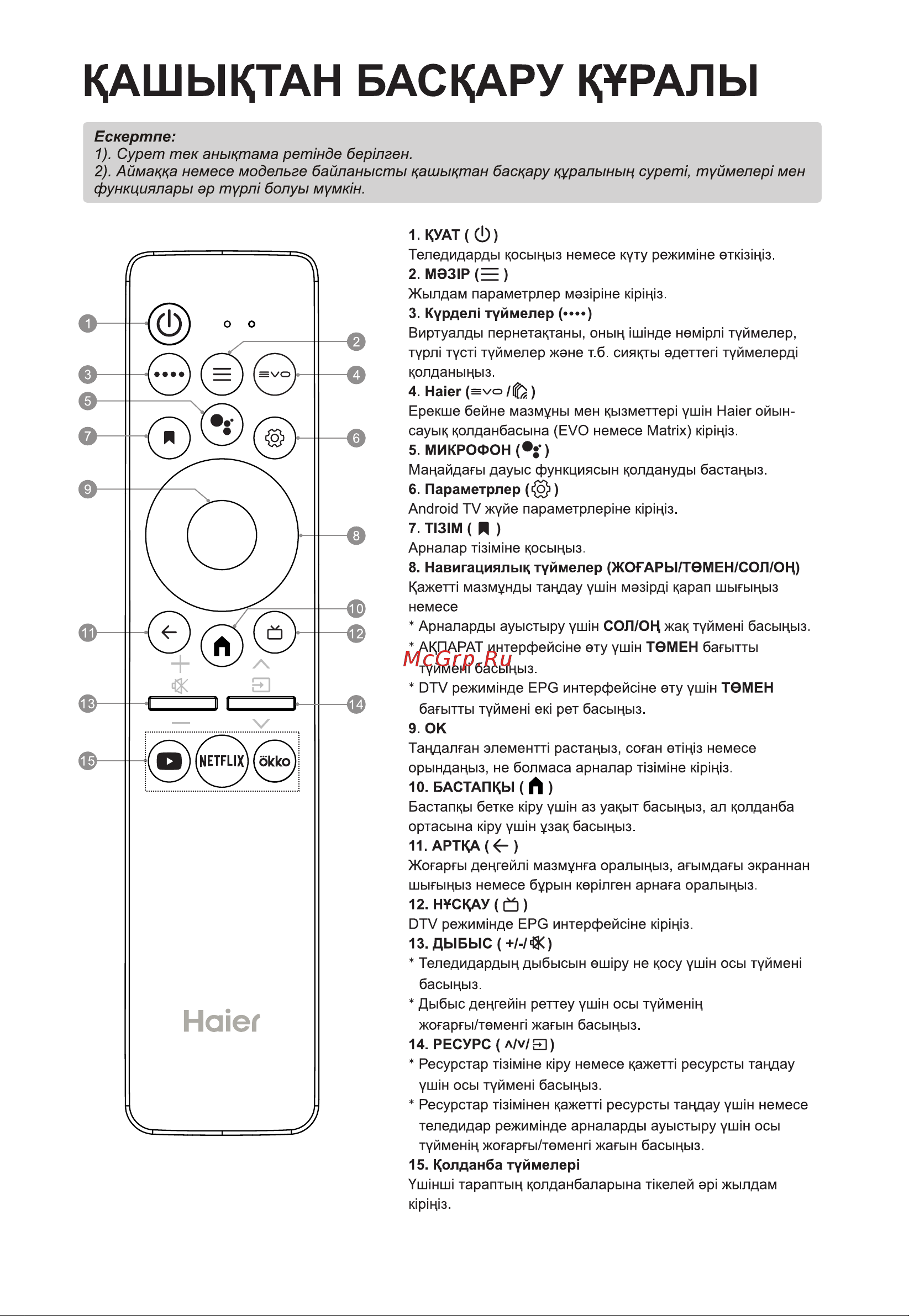 Haier H55S9UG PRO (DH1VMGD01RU) Руководство по эксплуатации онлайн [28/38] 801255