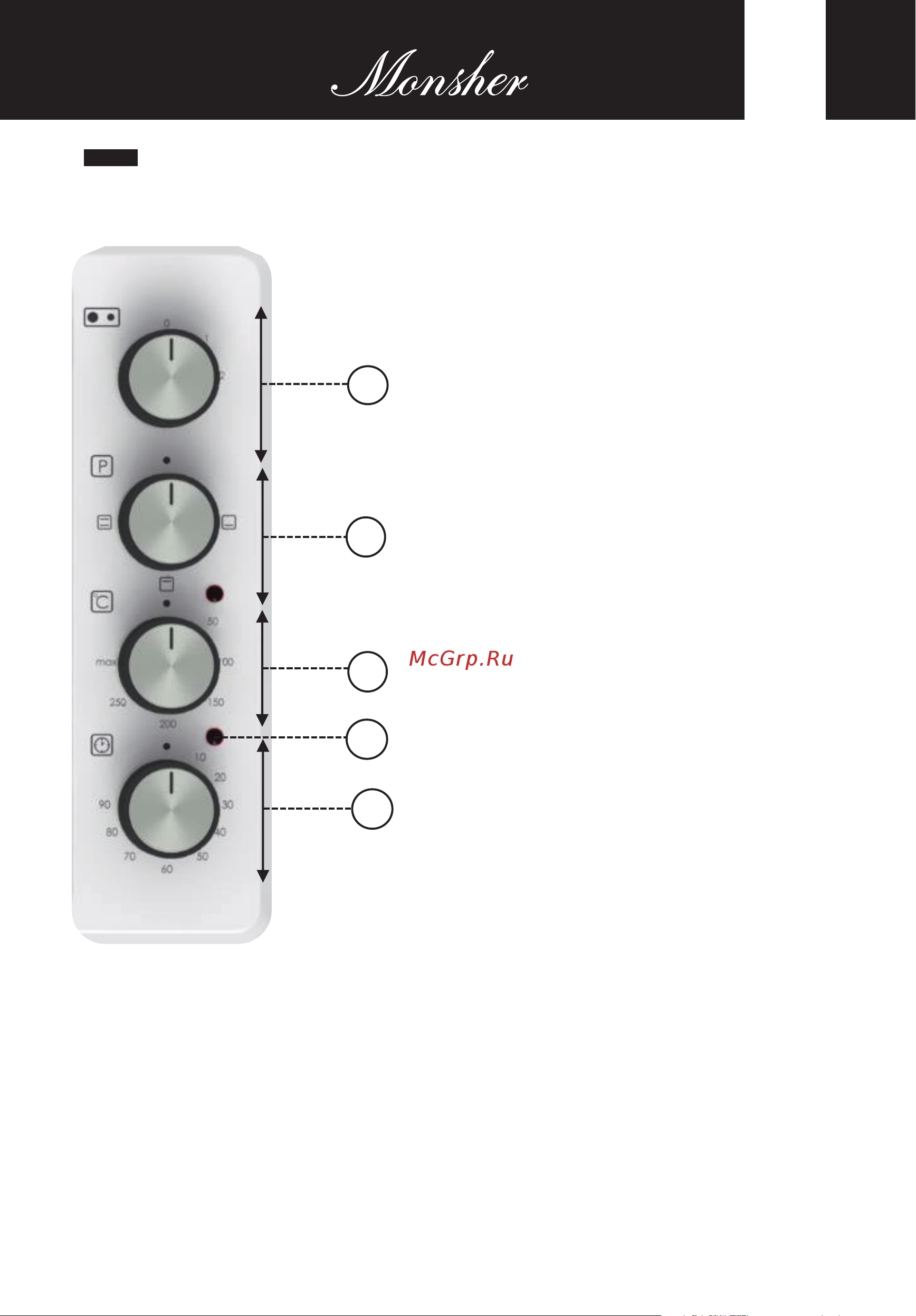 Monsher MMO 4825 Blanc [13/72] Bedienfeld