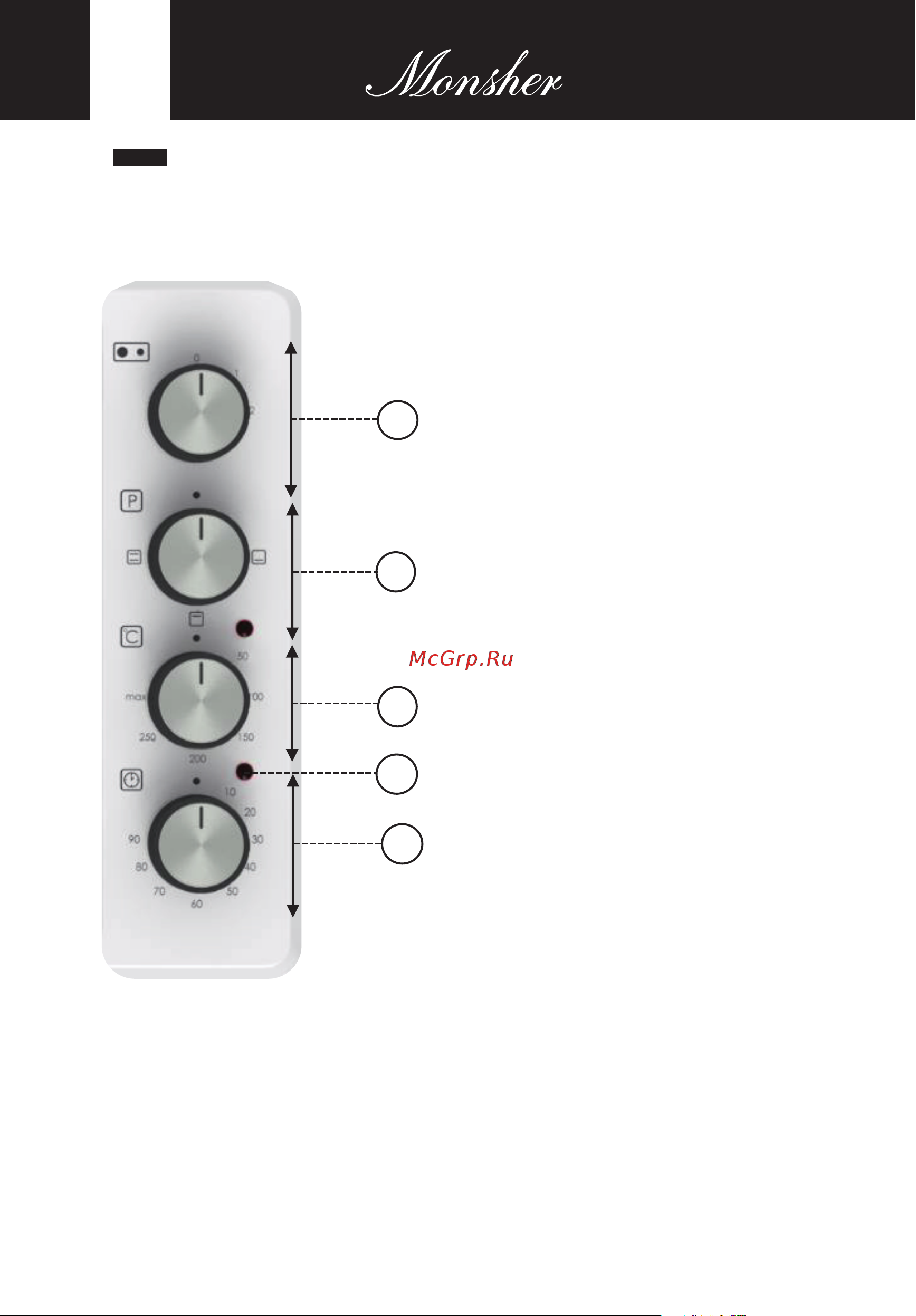 Monsher MMO 4825 Noir [32/72] Control panel