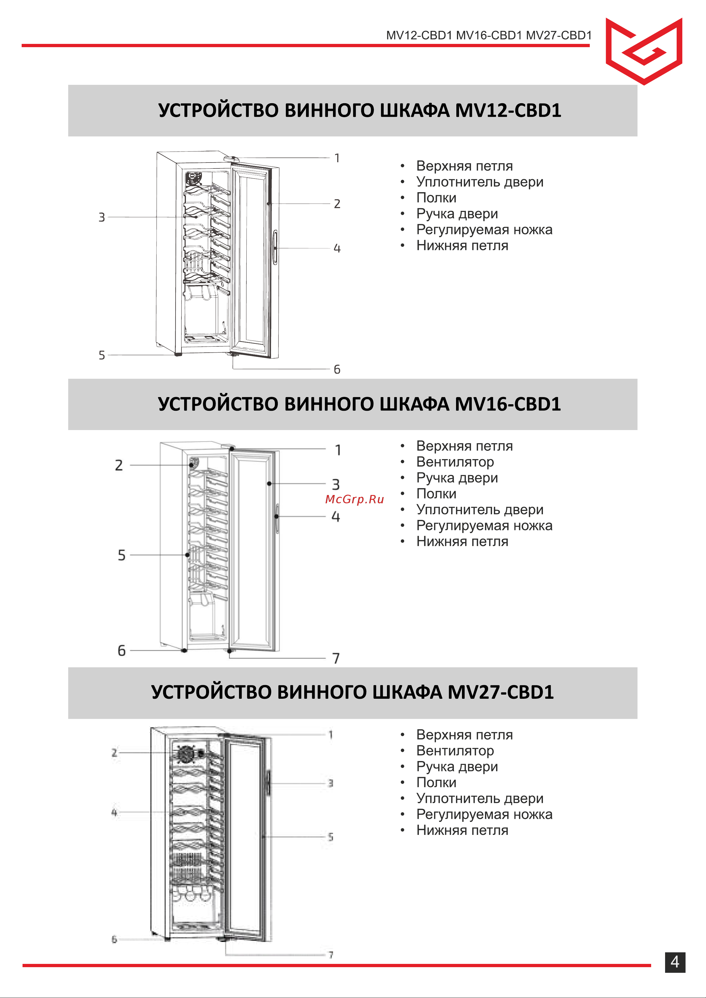 Meyvel MV27-CBD1 [4/16] Страница 4