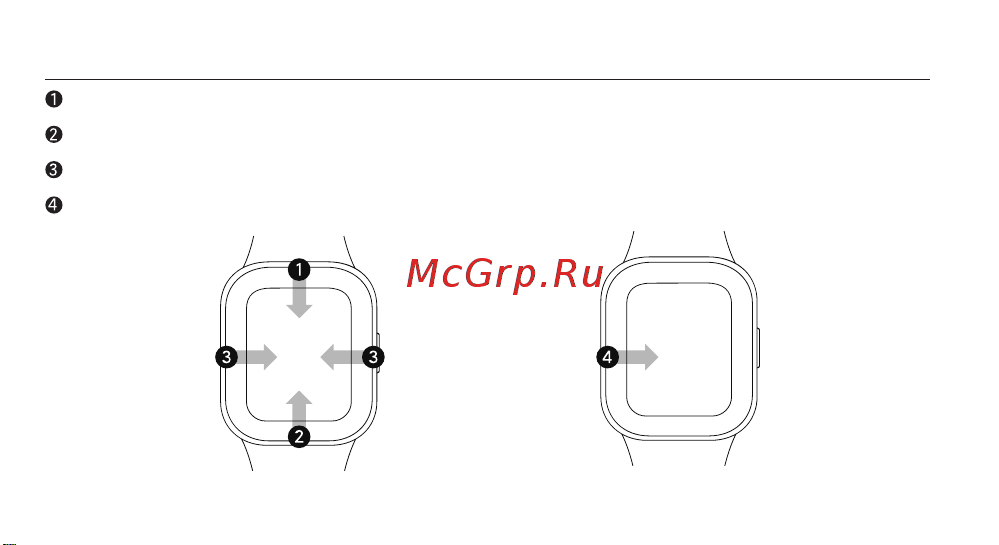 Redmi Watch 3 Ivory (M2216W1) [125/0] Como utilizar